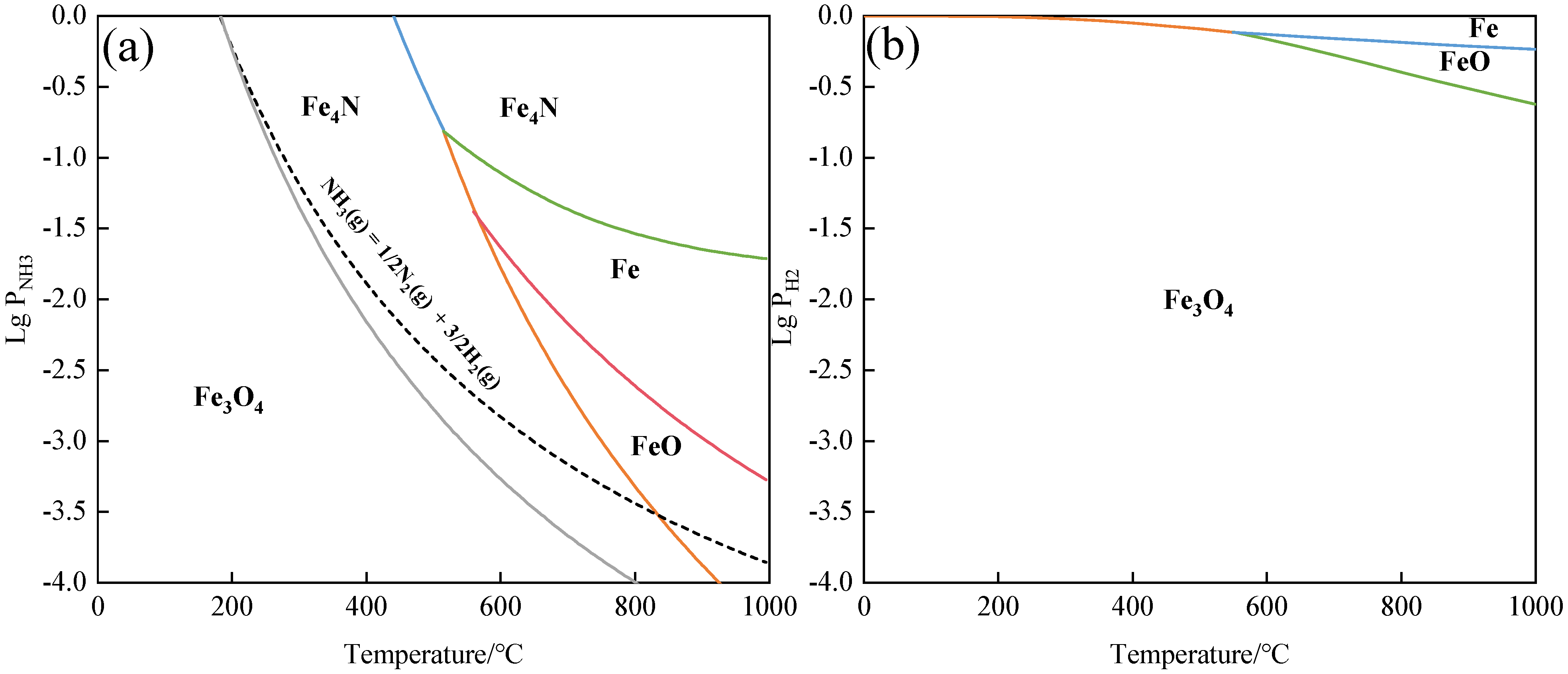 Metals 14 01314 g005