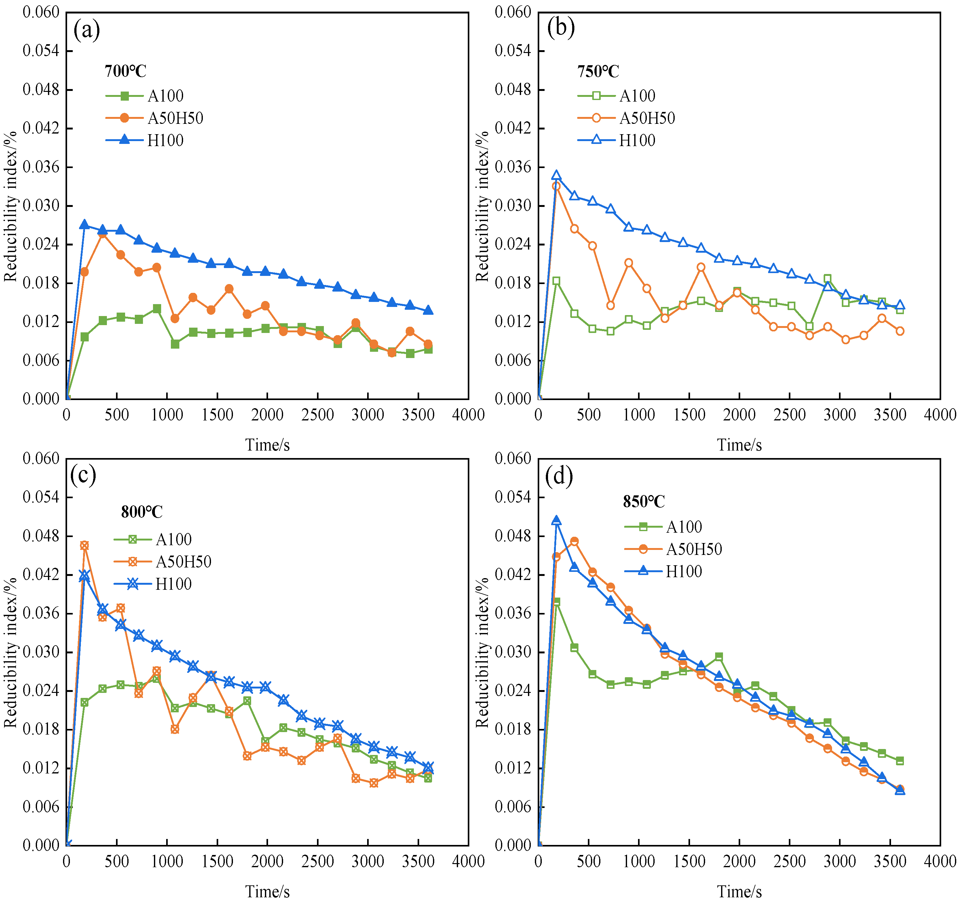 Metals 14 01314 g007