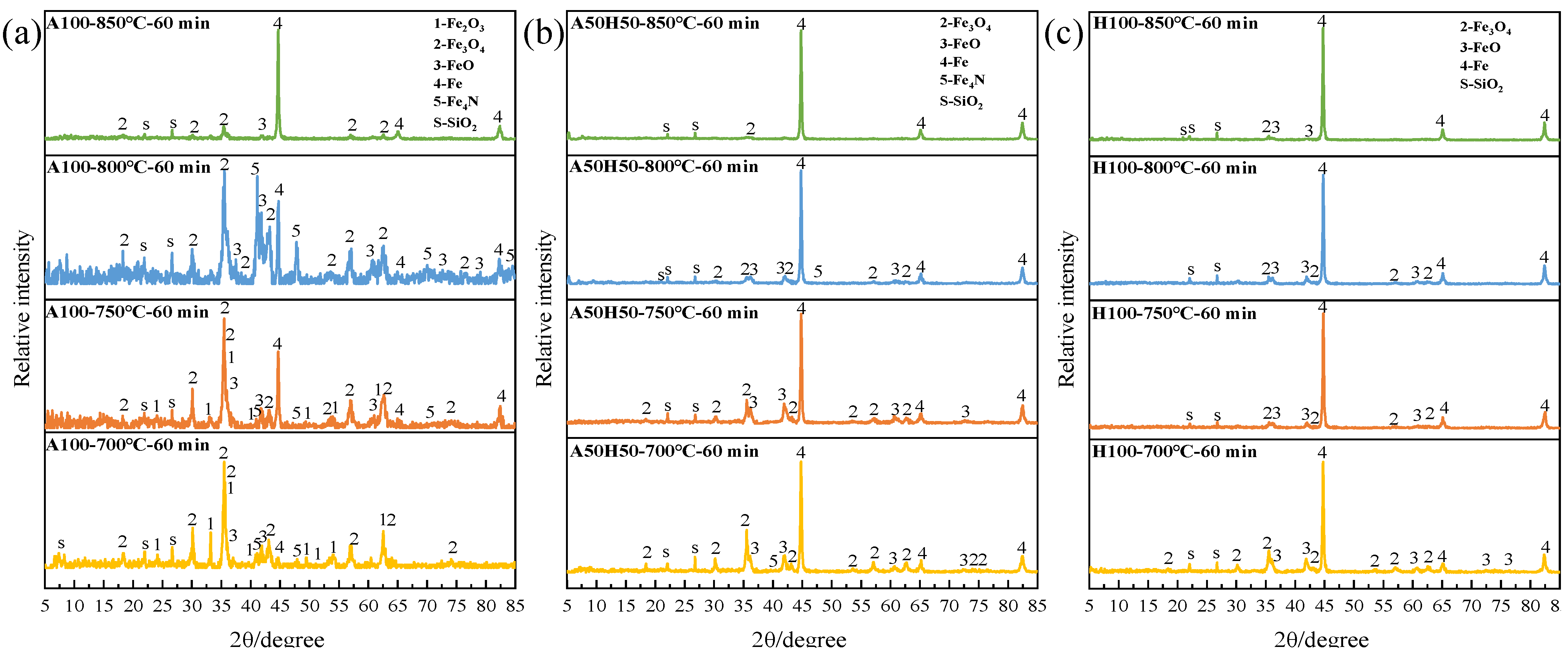 Metals 14 01314 g010