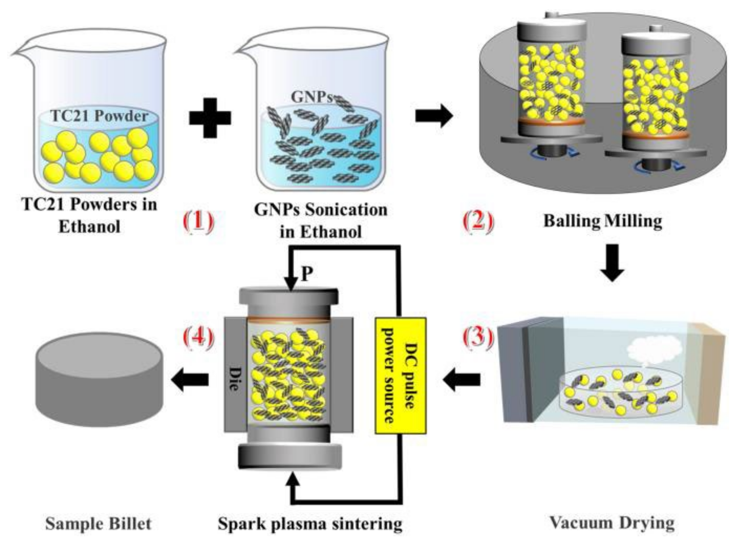 Metals 14 01316 g001