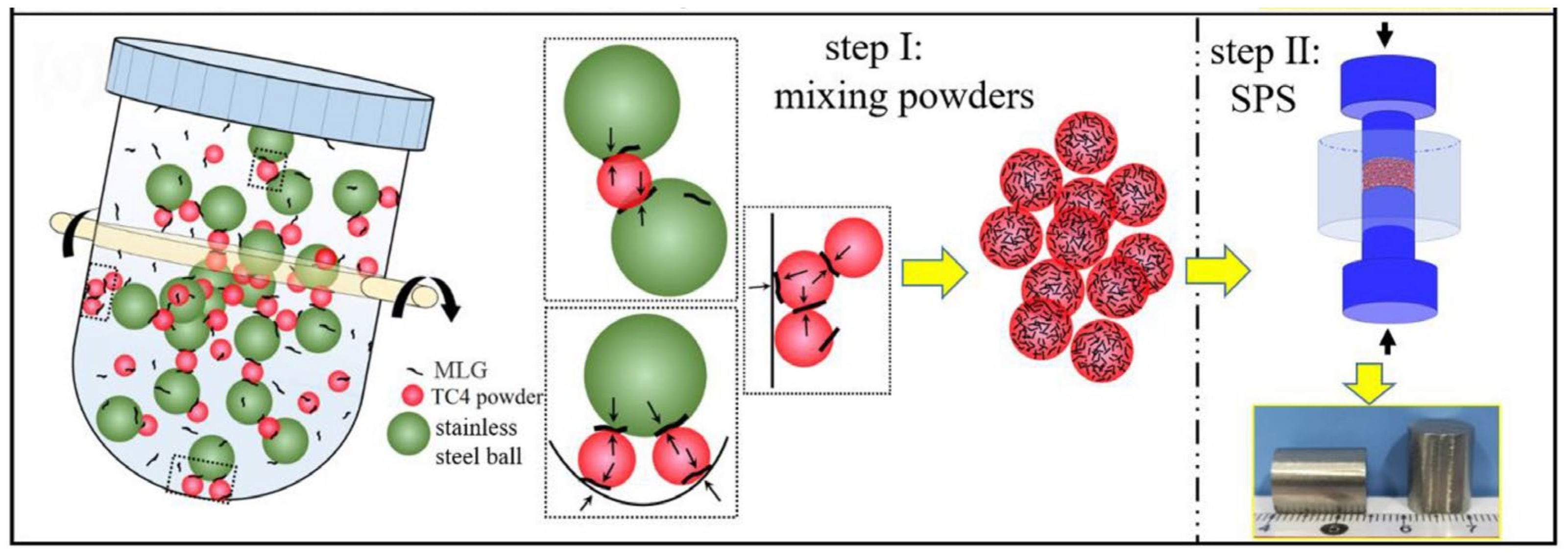 Metals 14 01316 g005