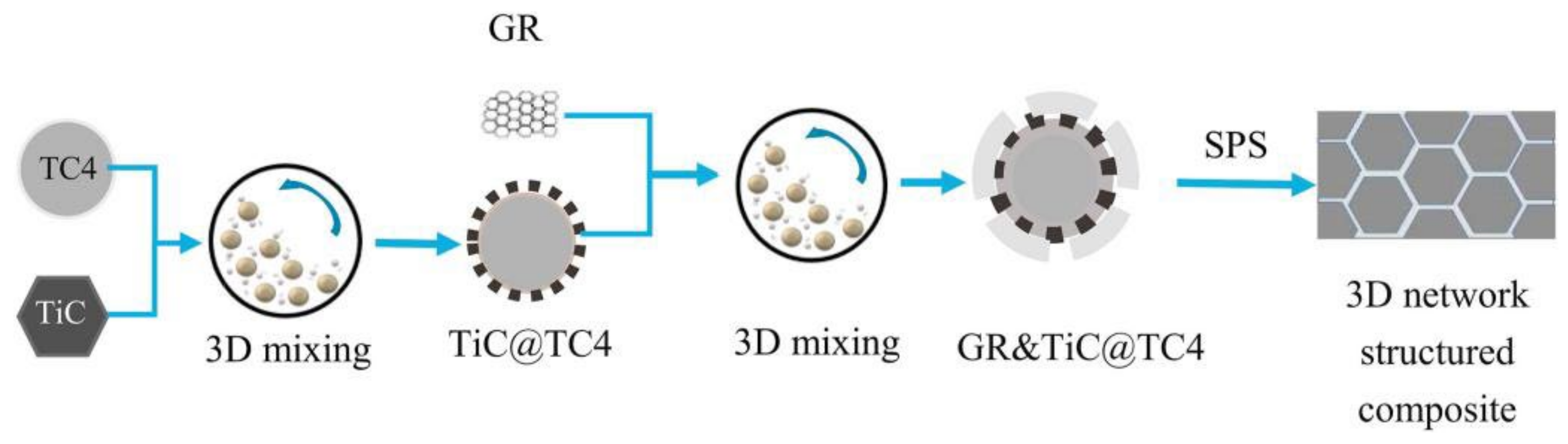 Metals 14 01316 g006