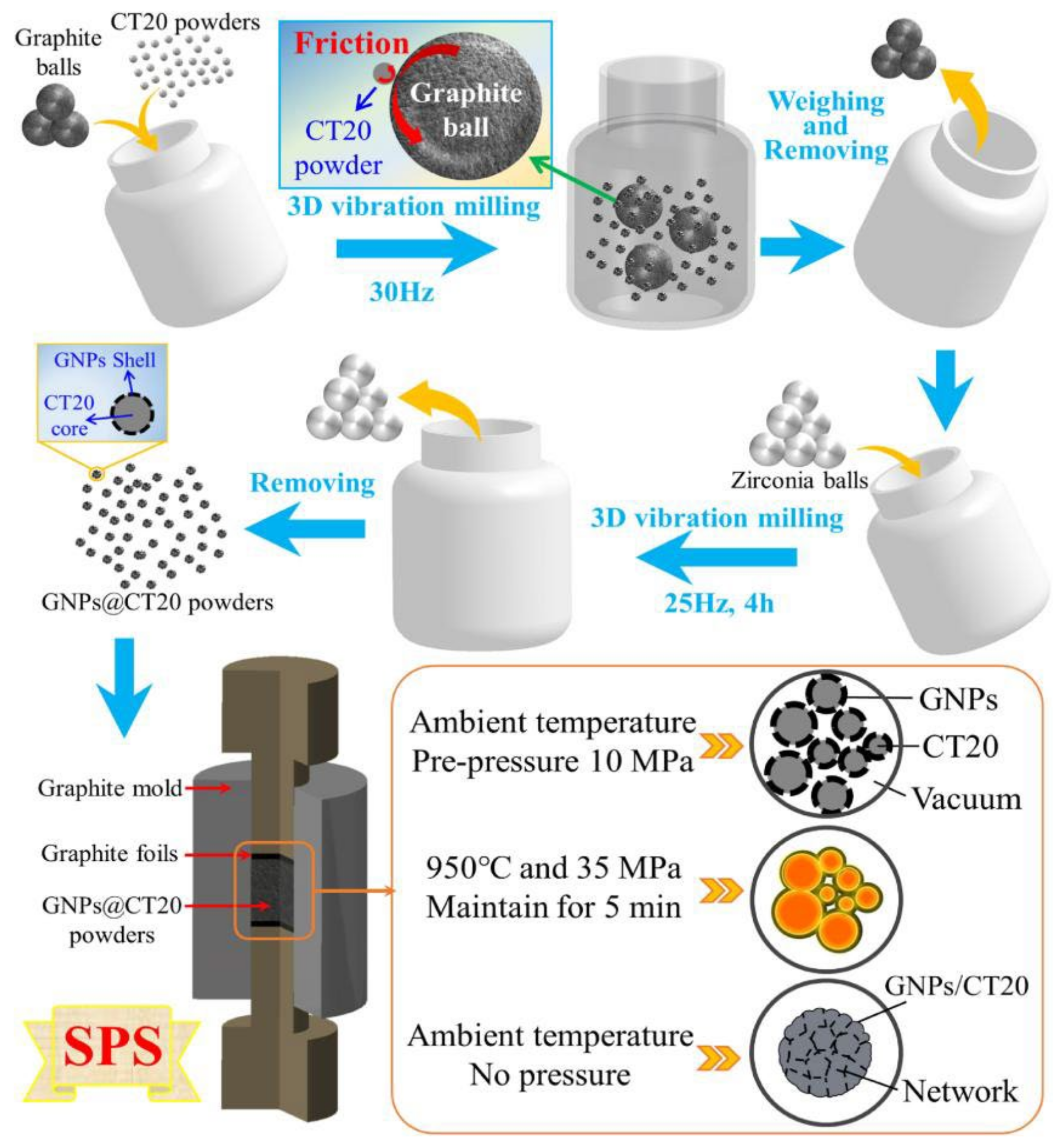 Metals 14 01316 g007