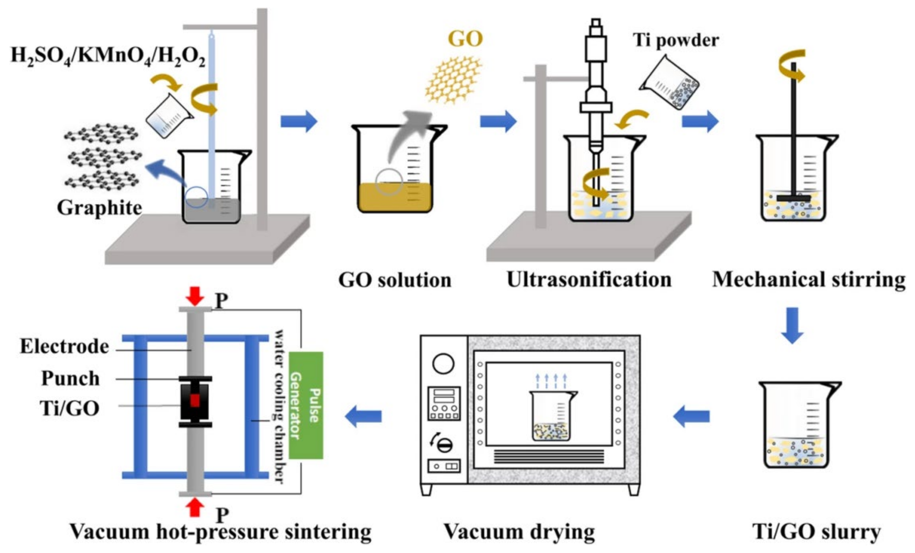Metals 14 01316 g008