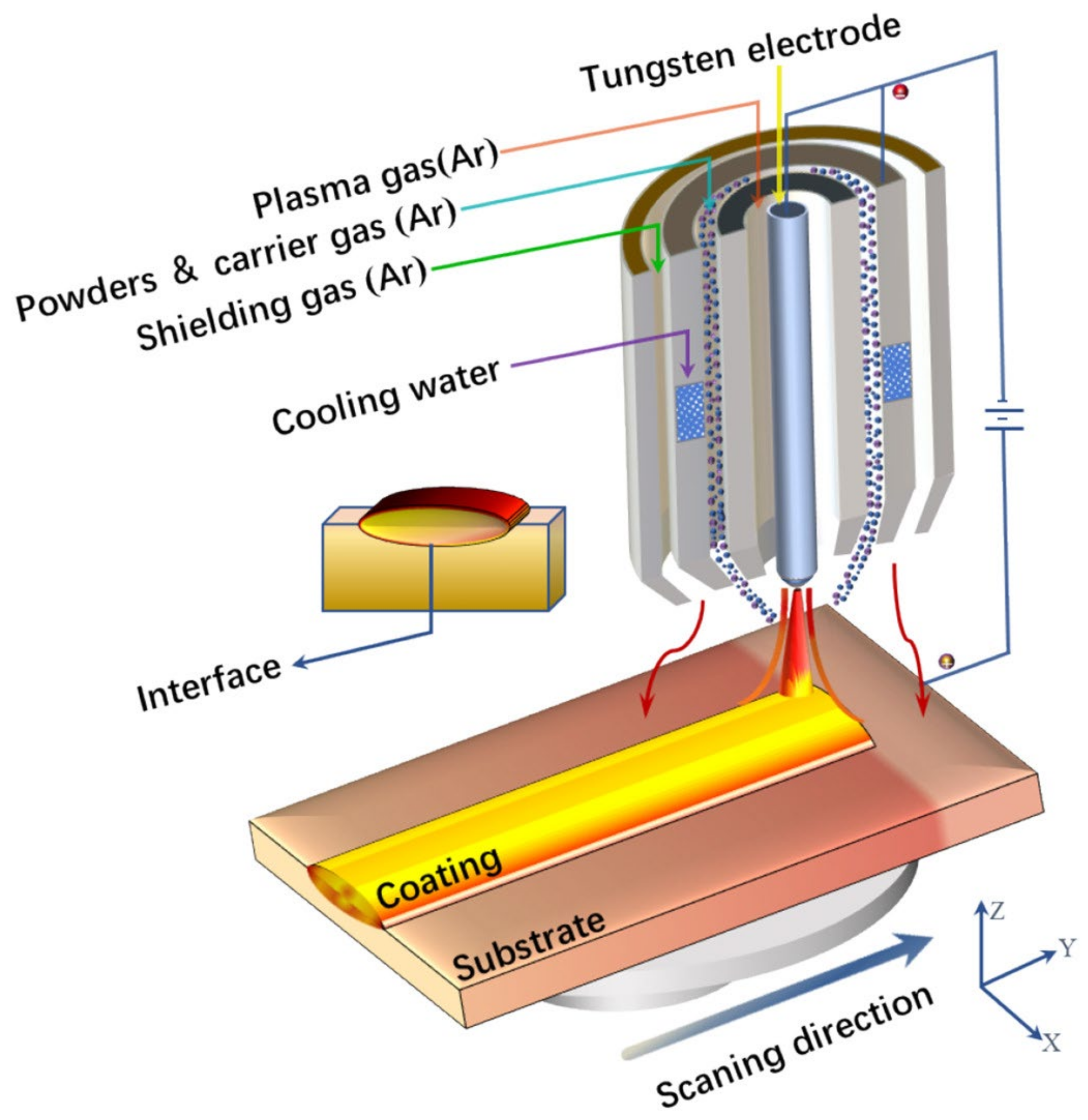 Metals 14 01316 g011