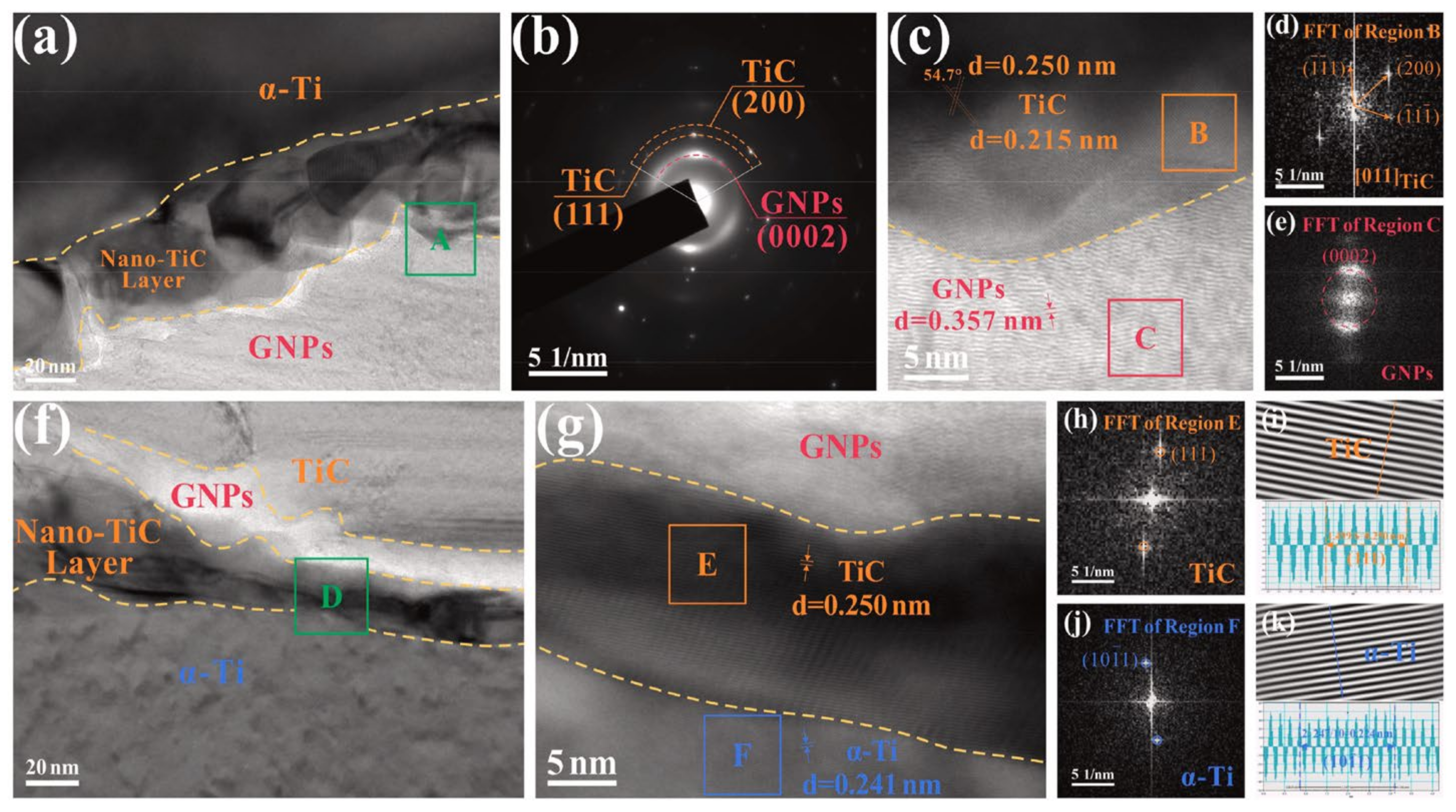Metals 14 01316 g022