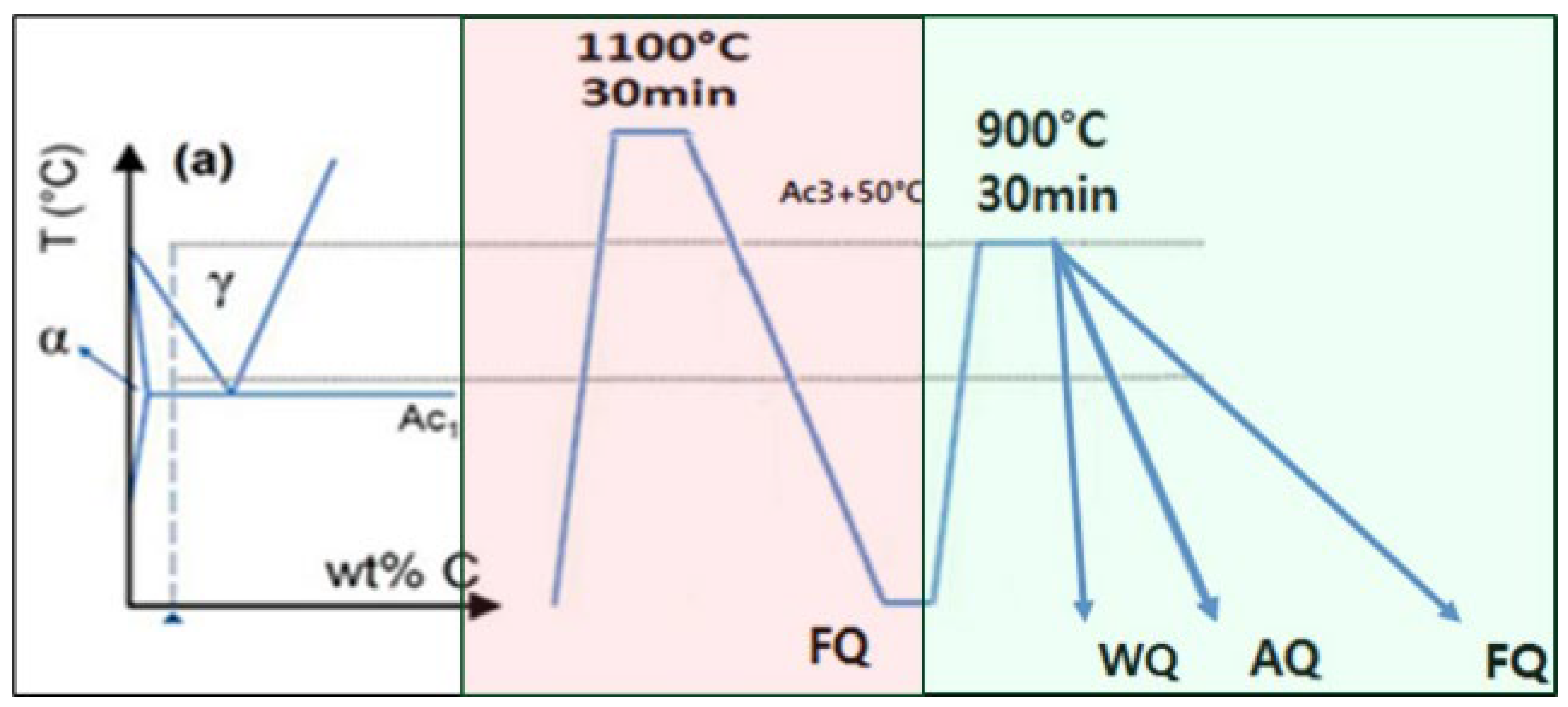Metals 14 01317 g001