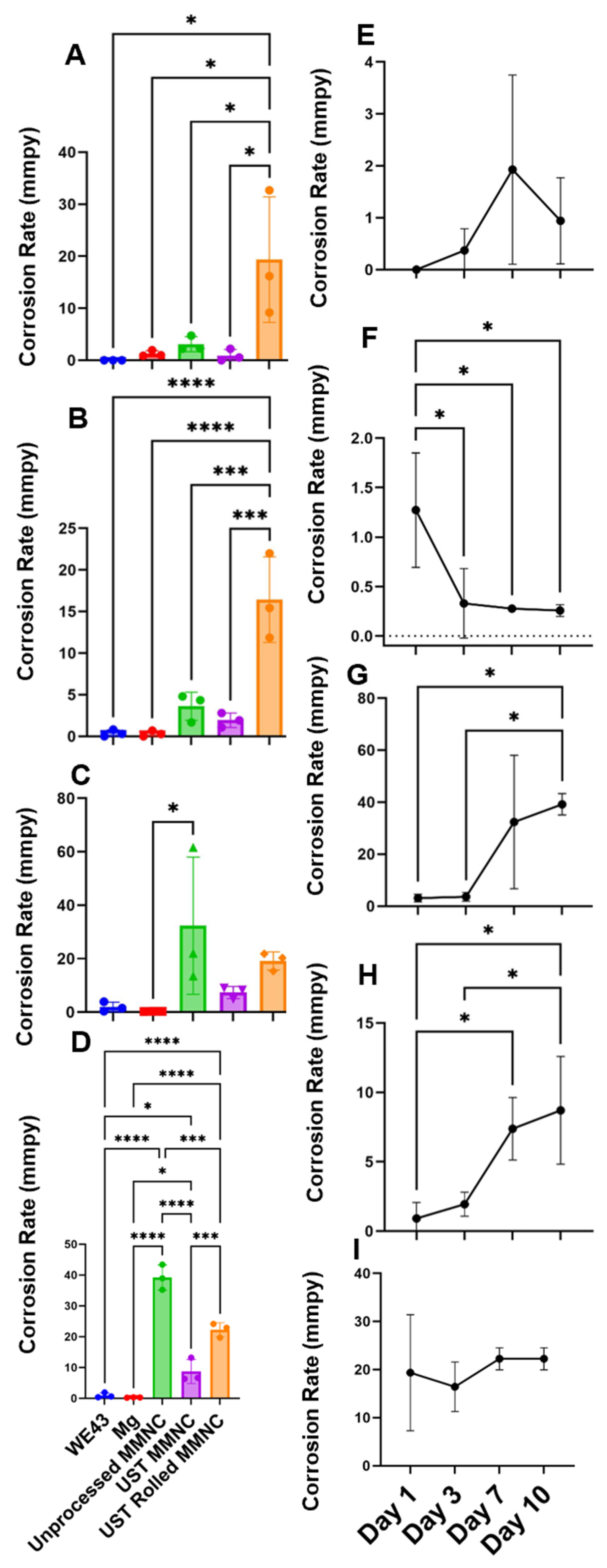 Metals 14 01318 g006