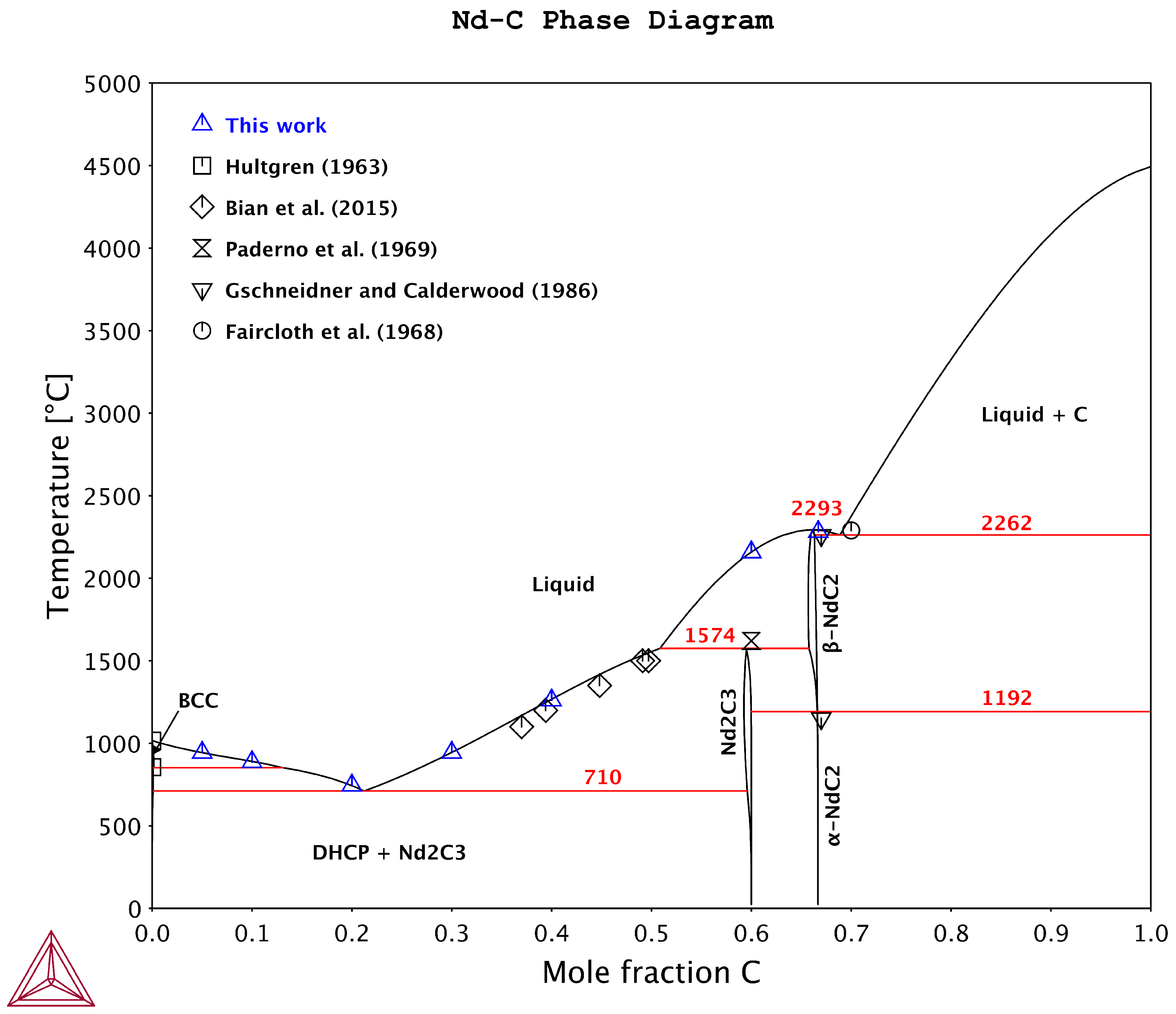 Metals 14 01322 g002