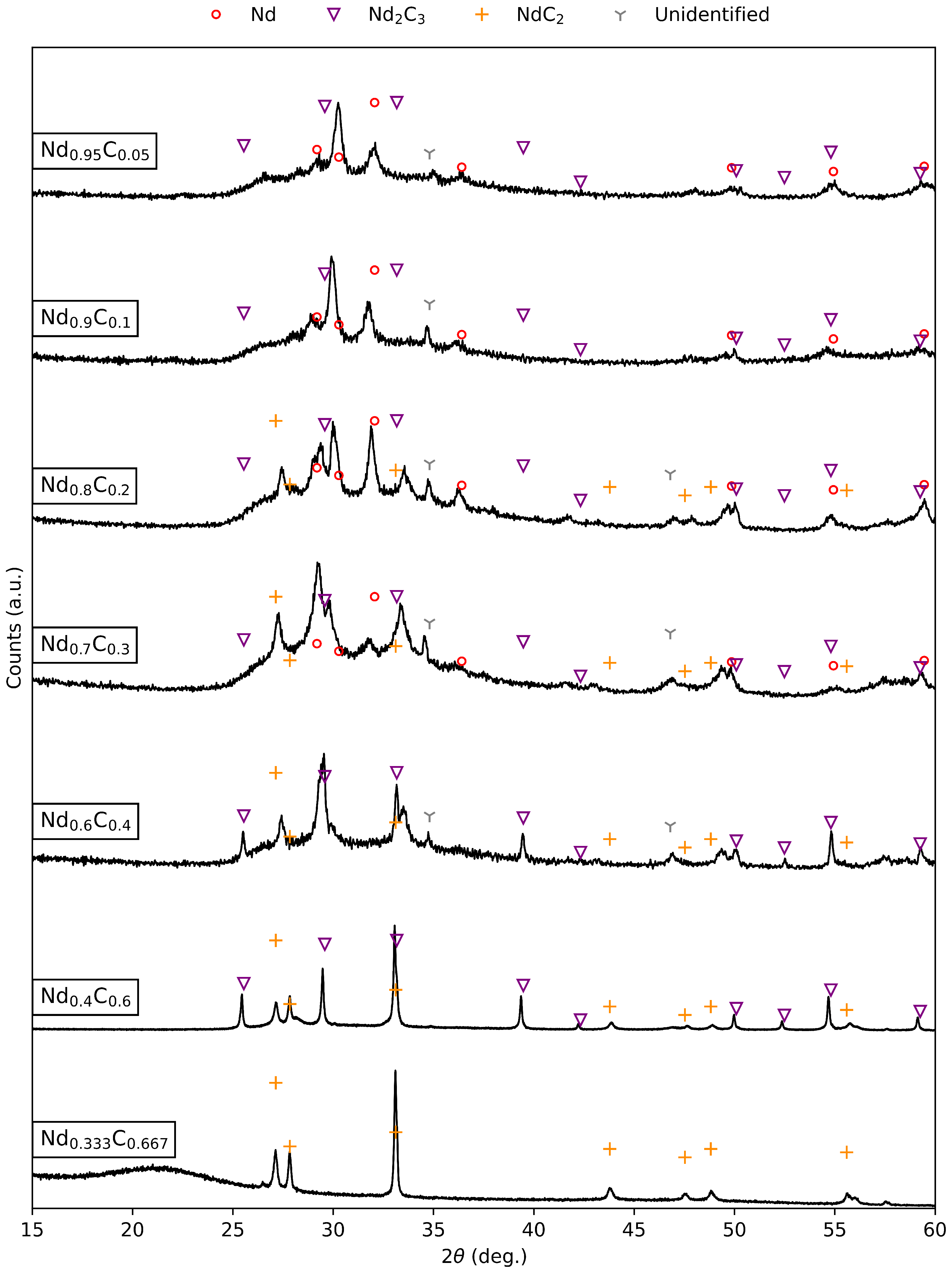 Metals 14 01322 g004