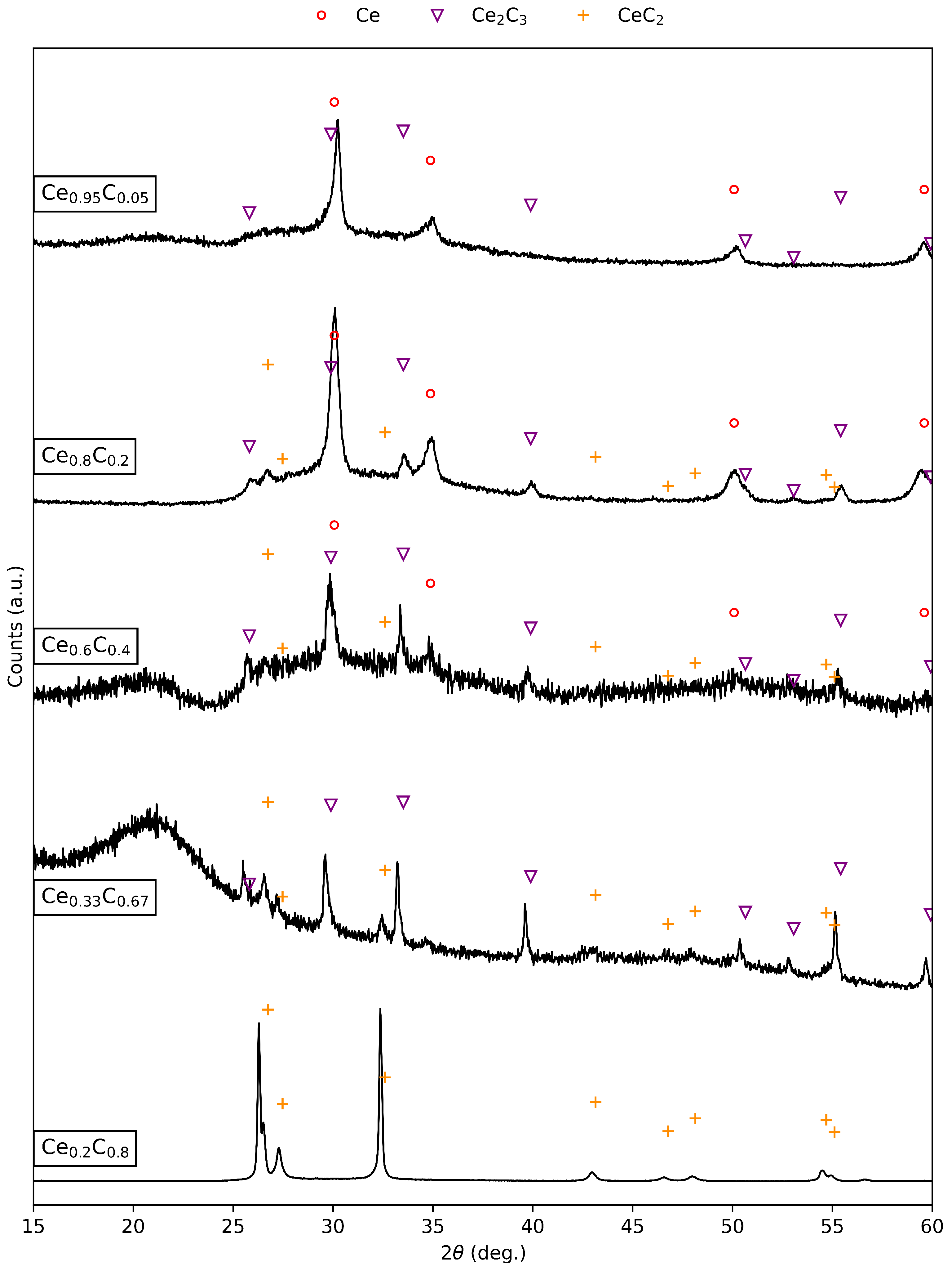 Metals 14 01322 g006