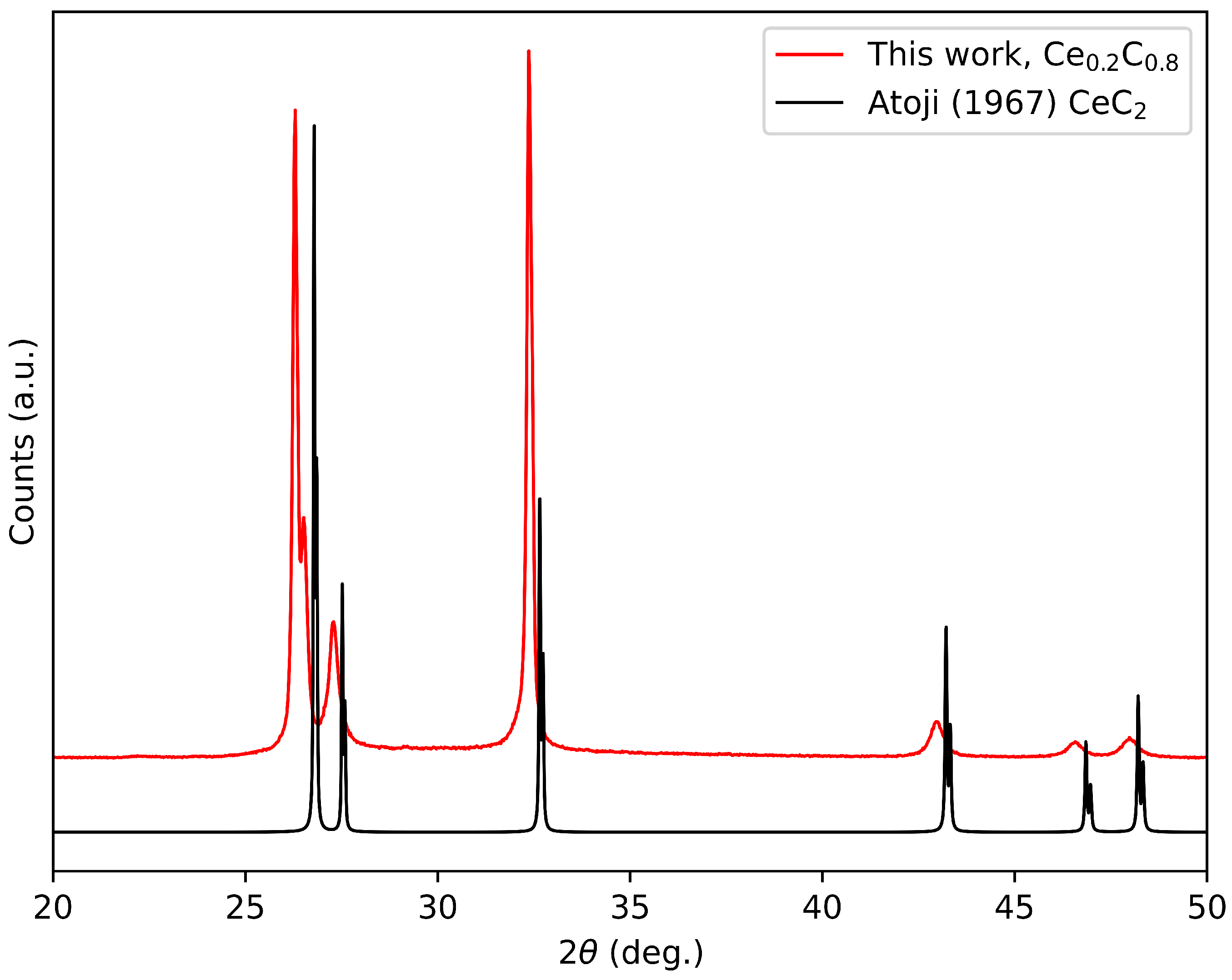 Metals 14 01322 g009