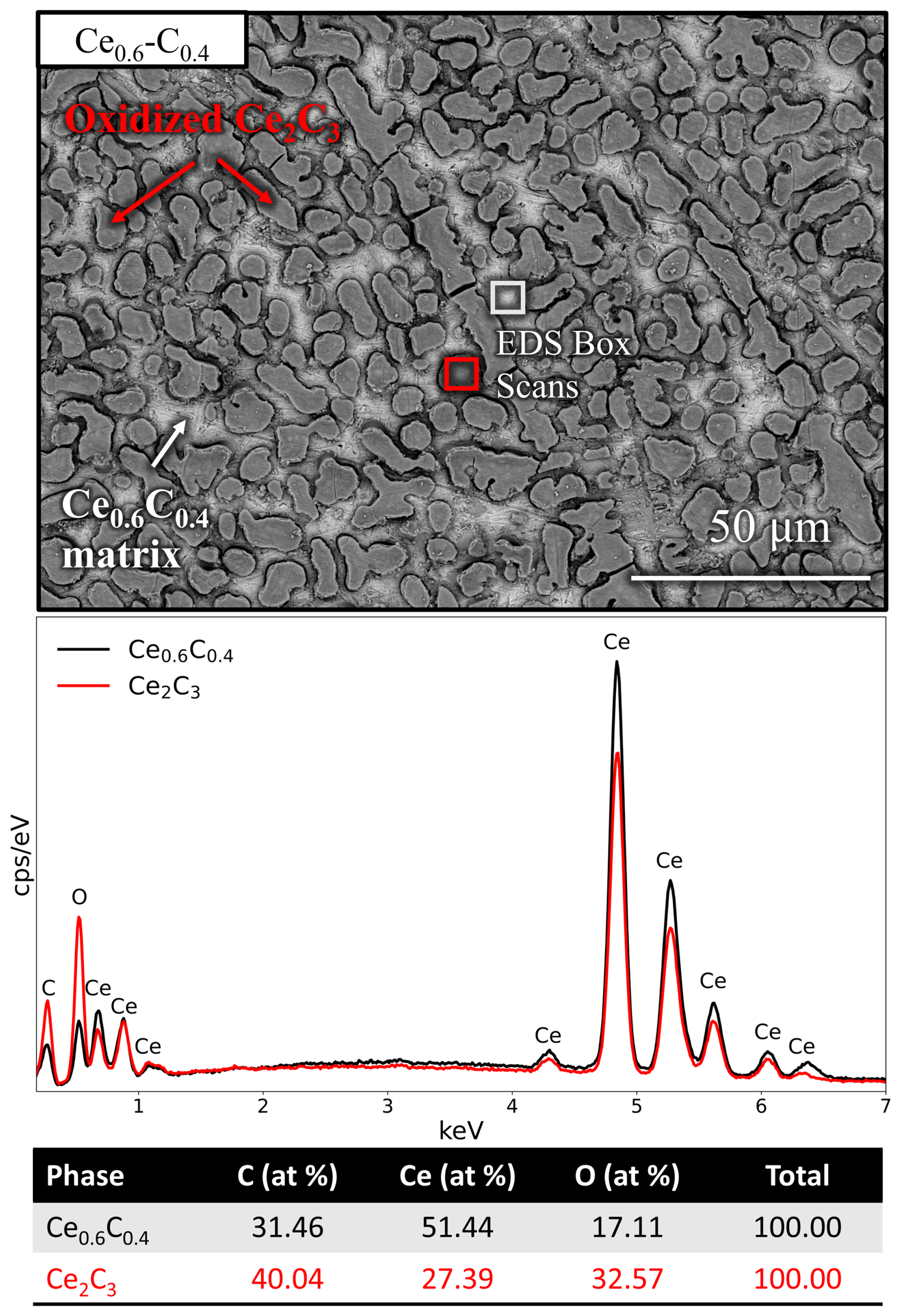 Metals 14 01322 g011