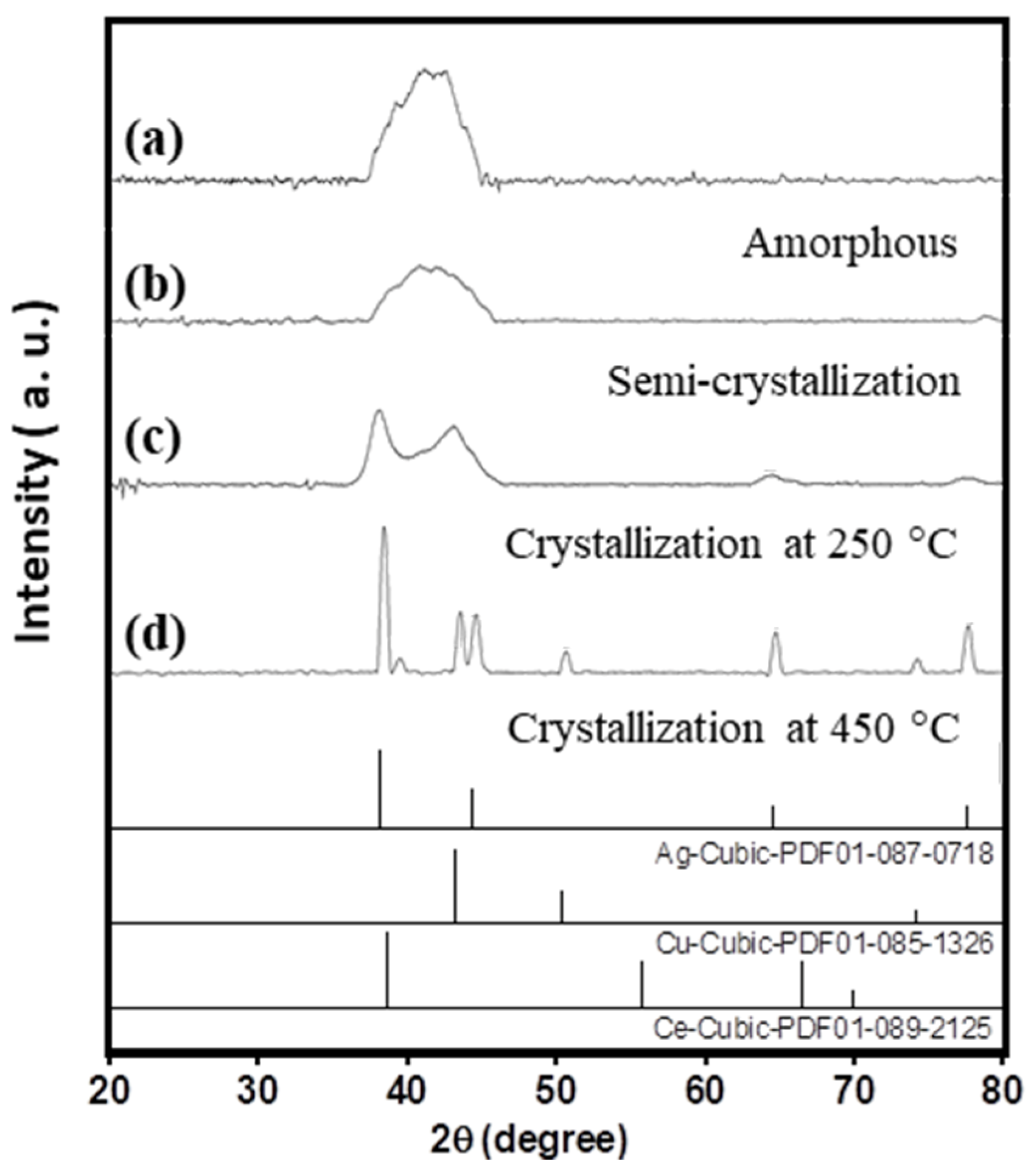 Metals 14 01323 g002