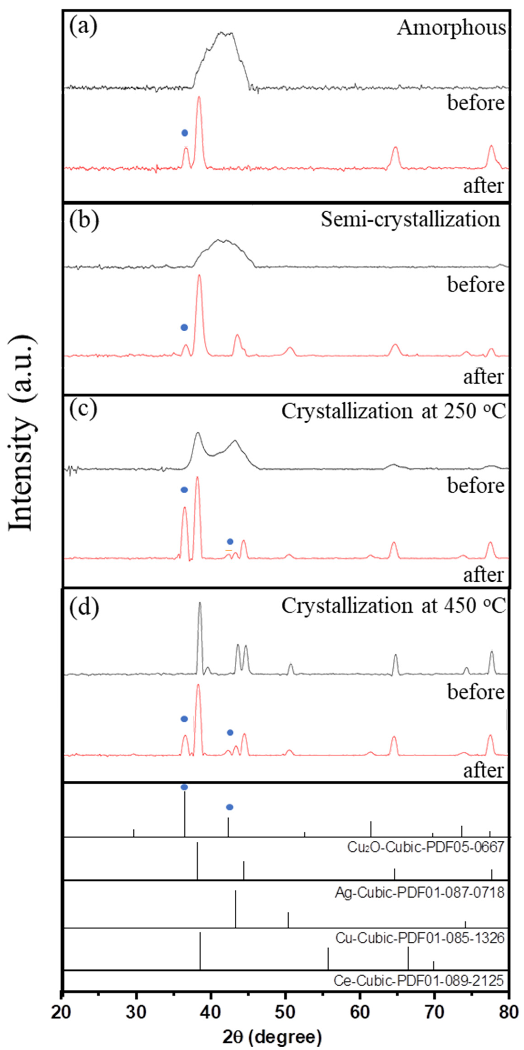 Metals 14 01323 g003