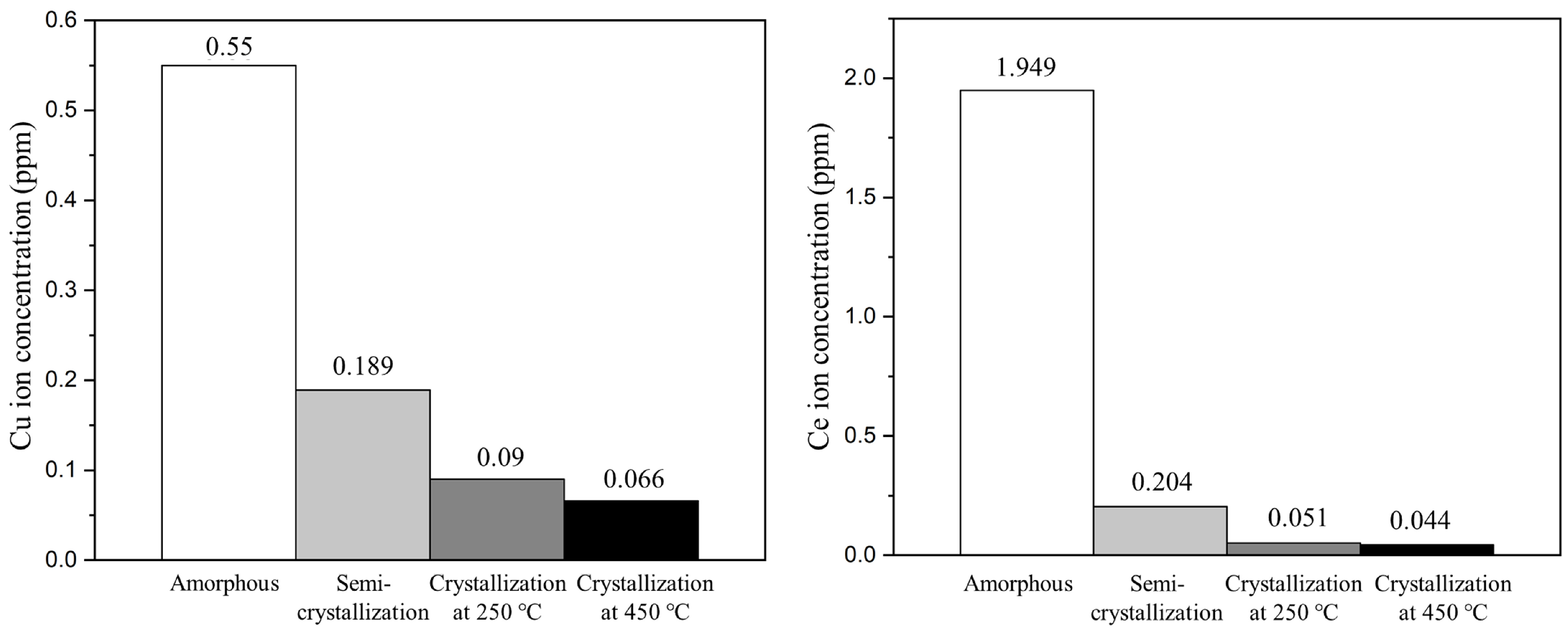 Metals 14 01323 g004