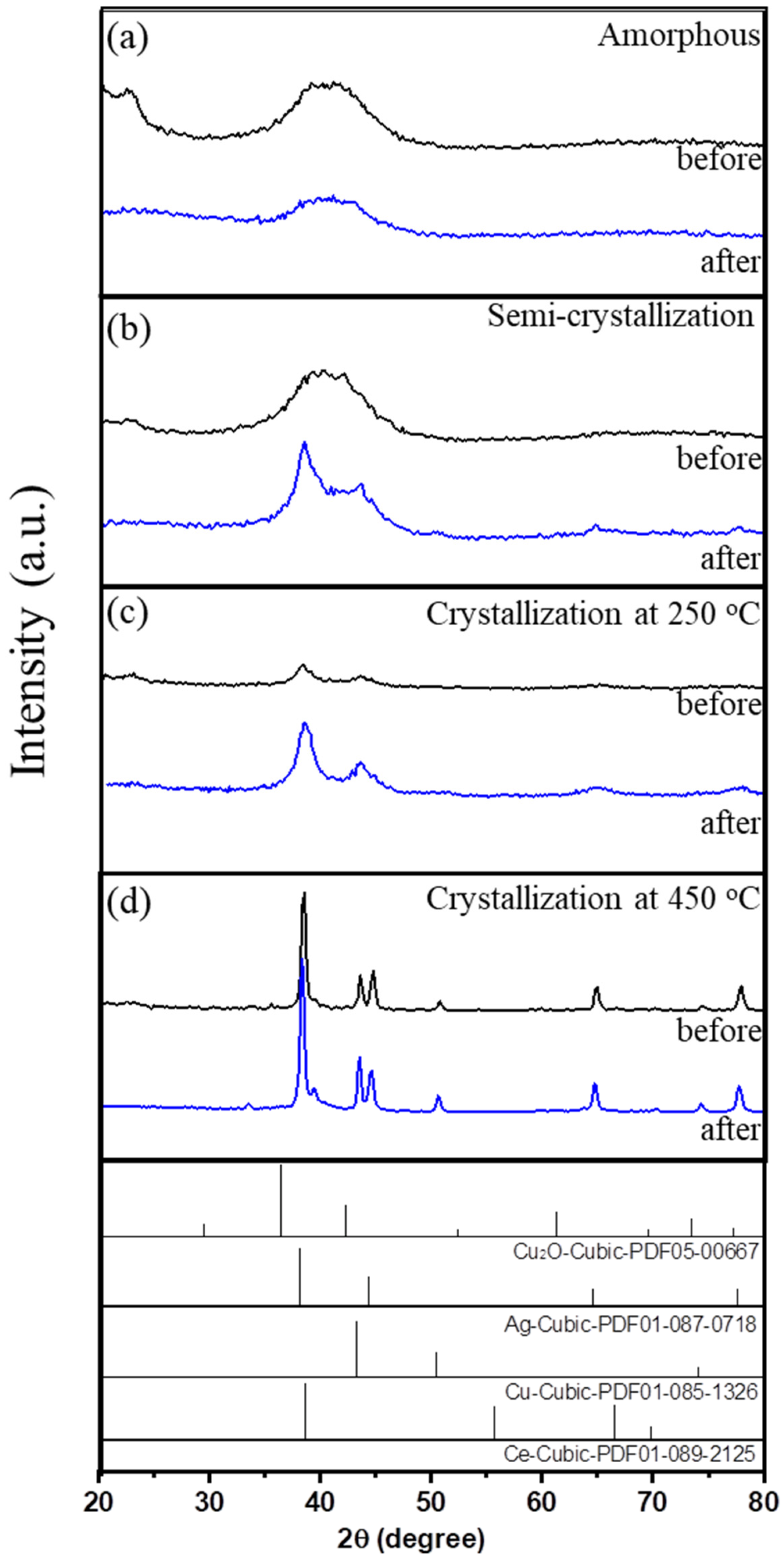Metals 14 01323 g005