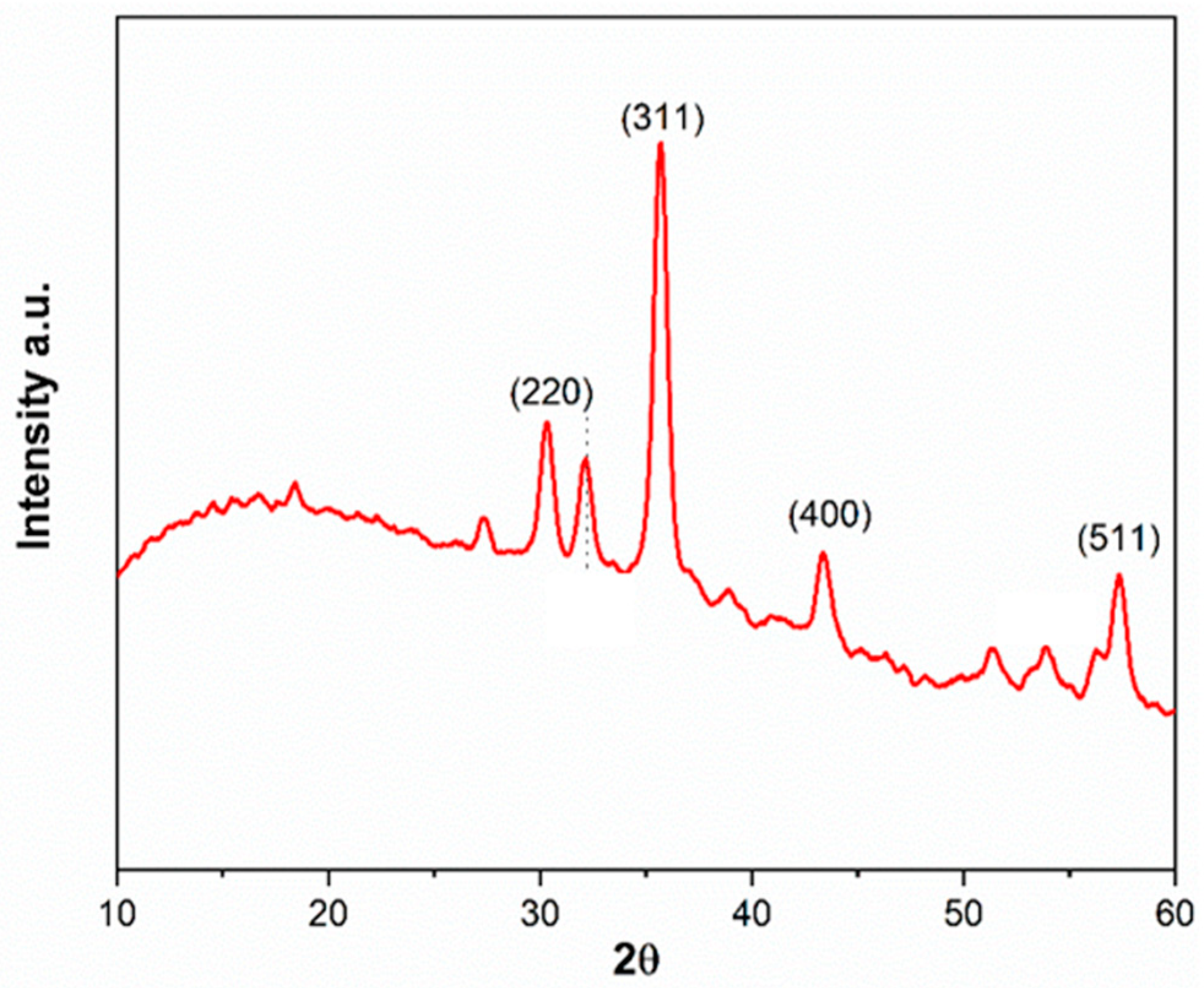 Metals 14 01324 g002