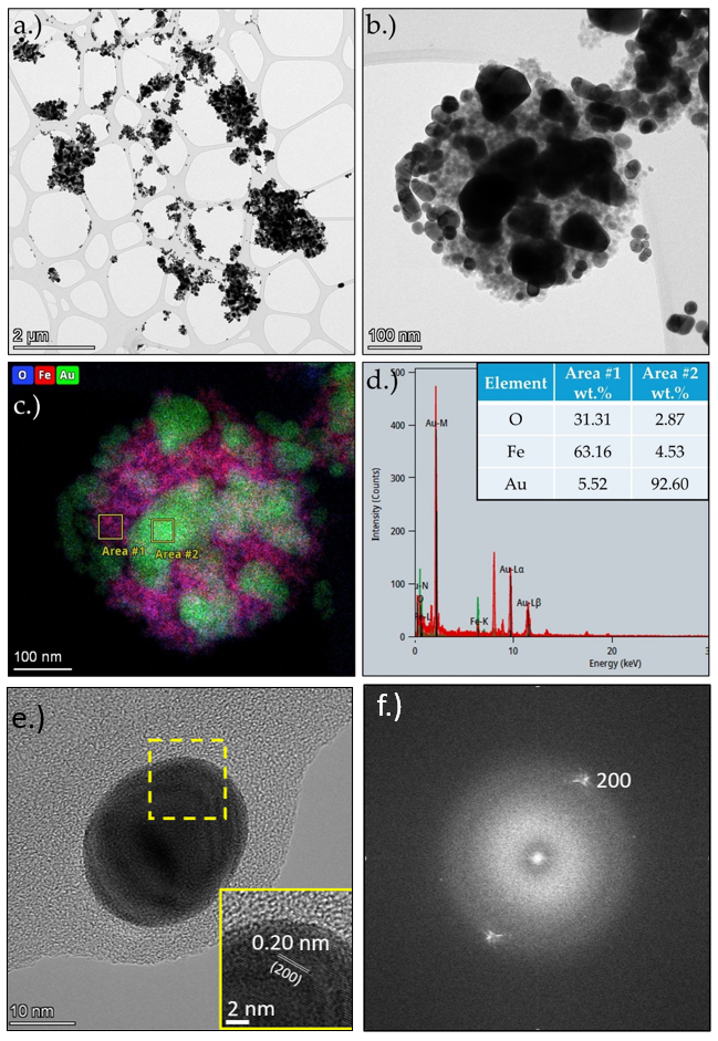 Metals 14 01324 g004