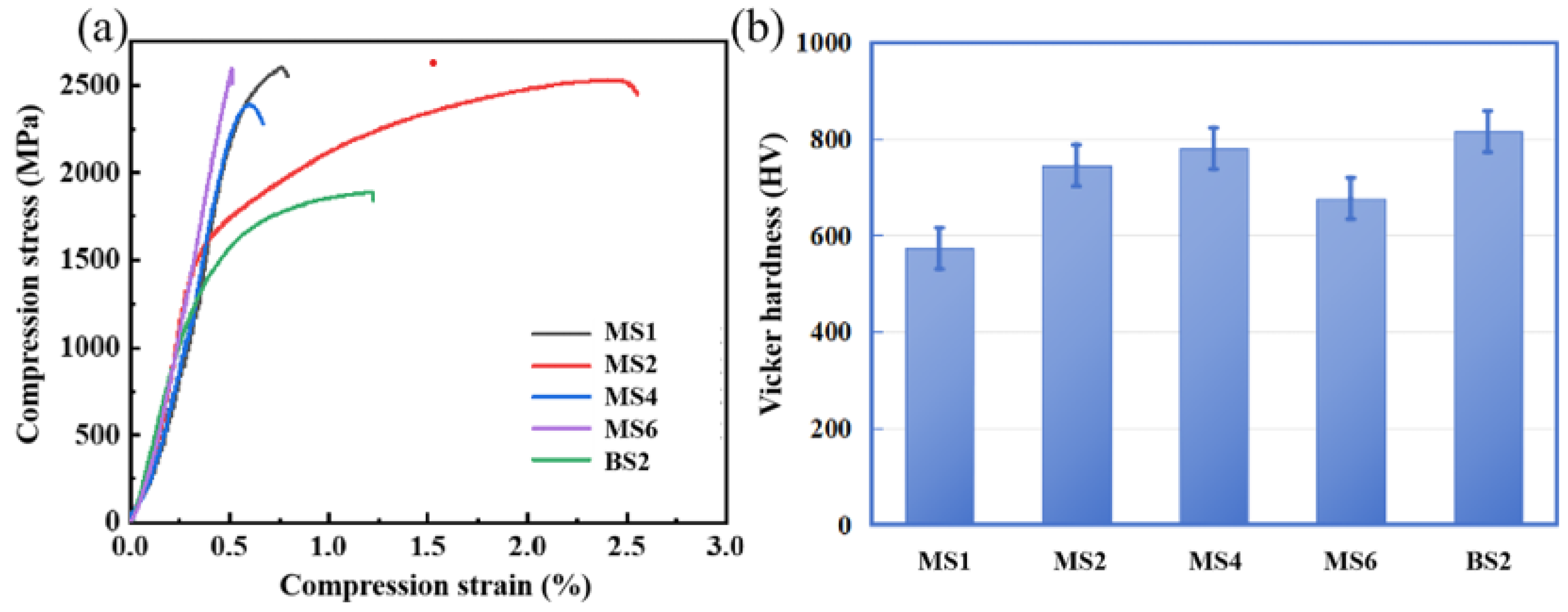 Metals 14 01325 g003