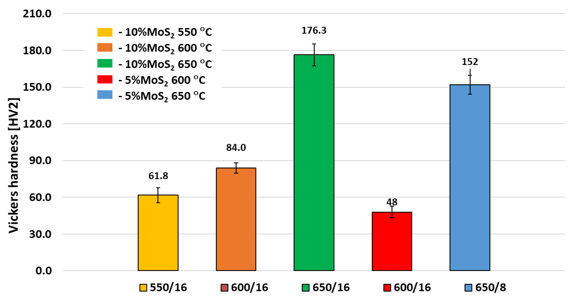 Metals 14 01326 g008