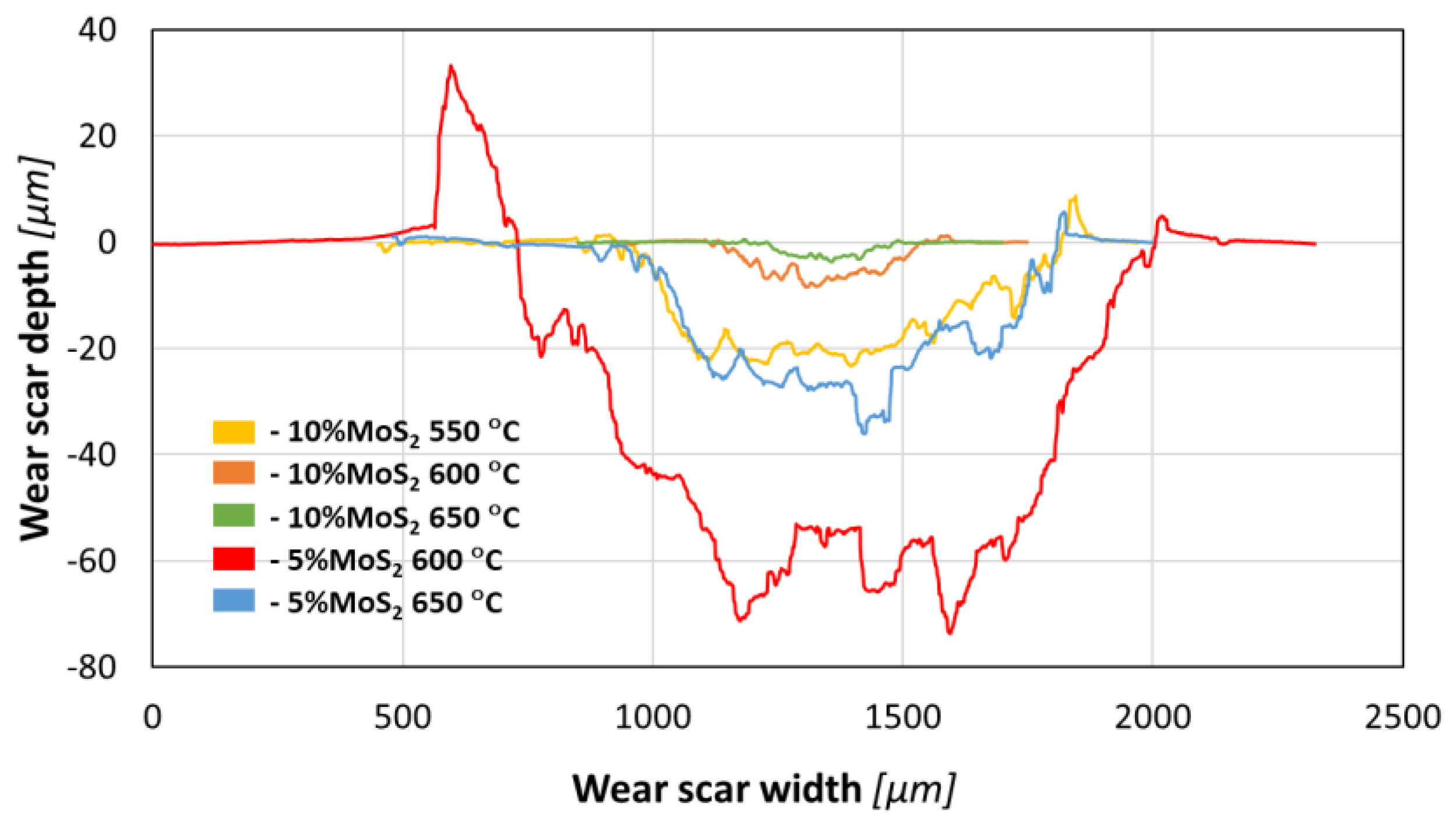 Metals 14 01326 g016