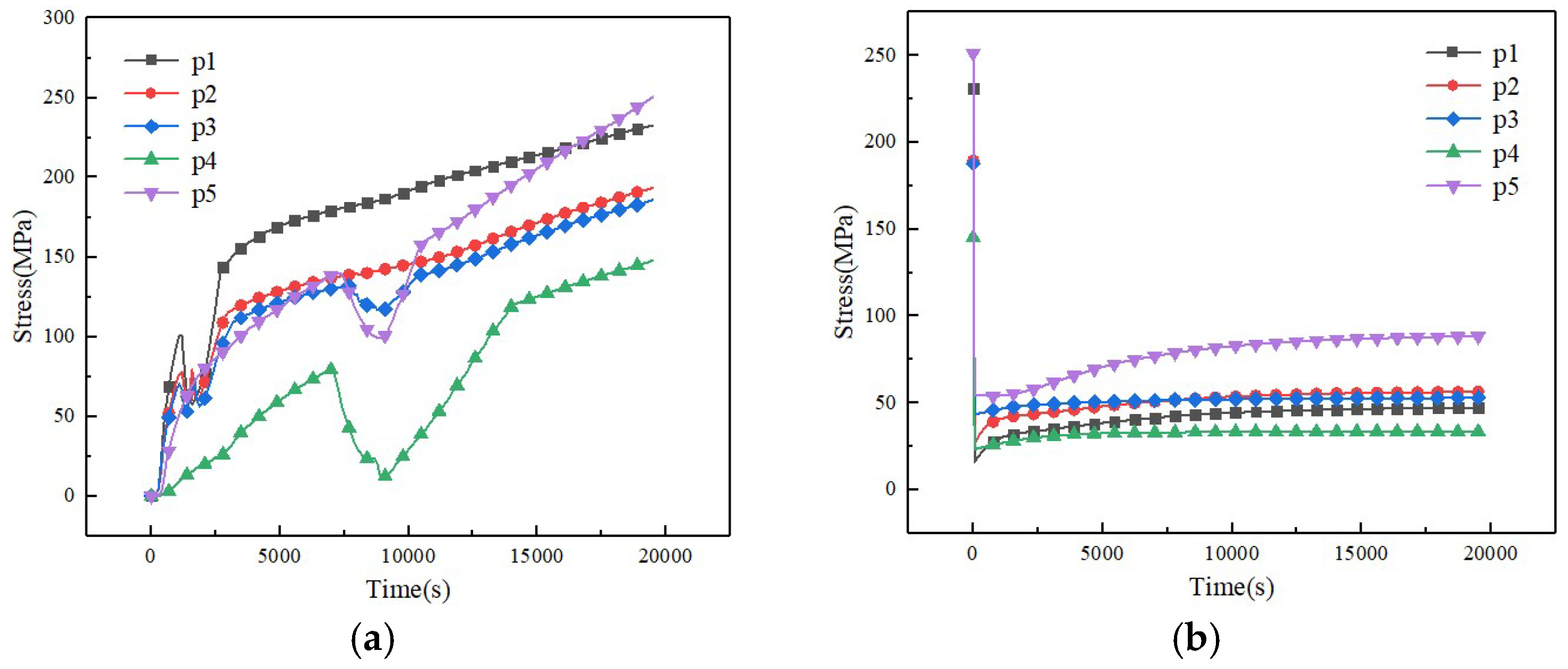 Metals 14 01327 g006 Metals 14 01327 g006