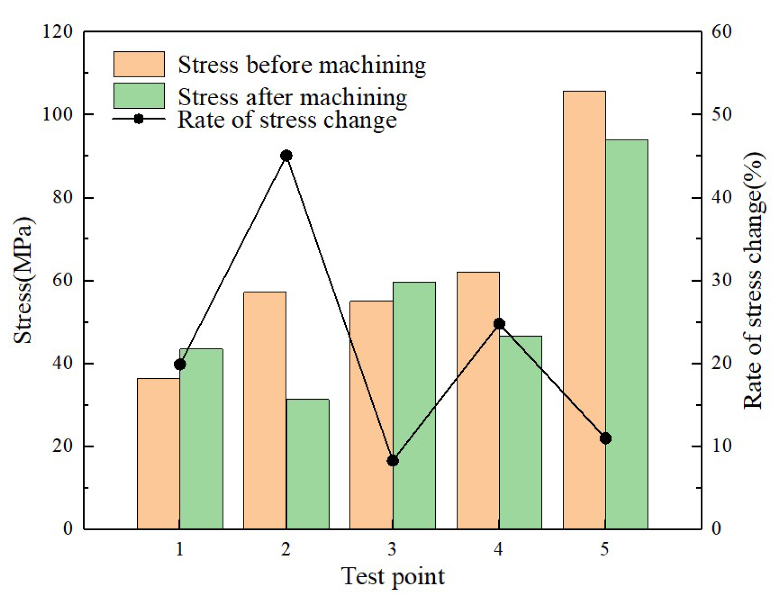 Metals 14 01327 g008 Metals 14 01327 g008