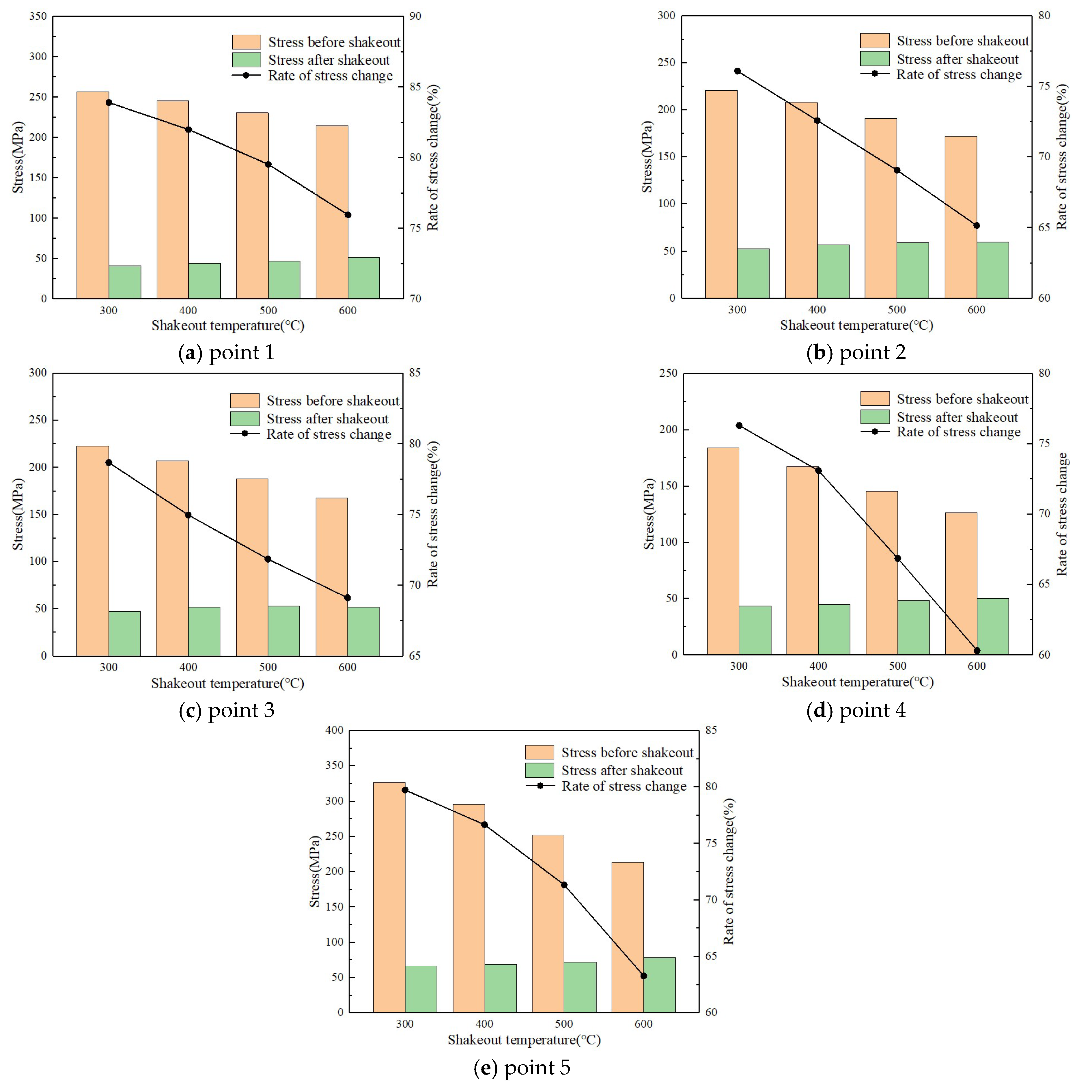 Metals 14 01327 g011 Metals 14 01327 g011