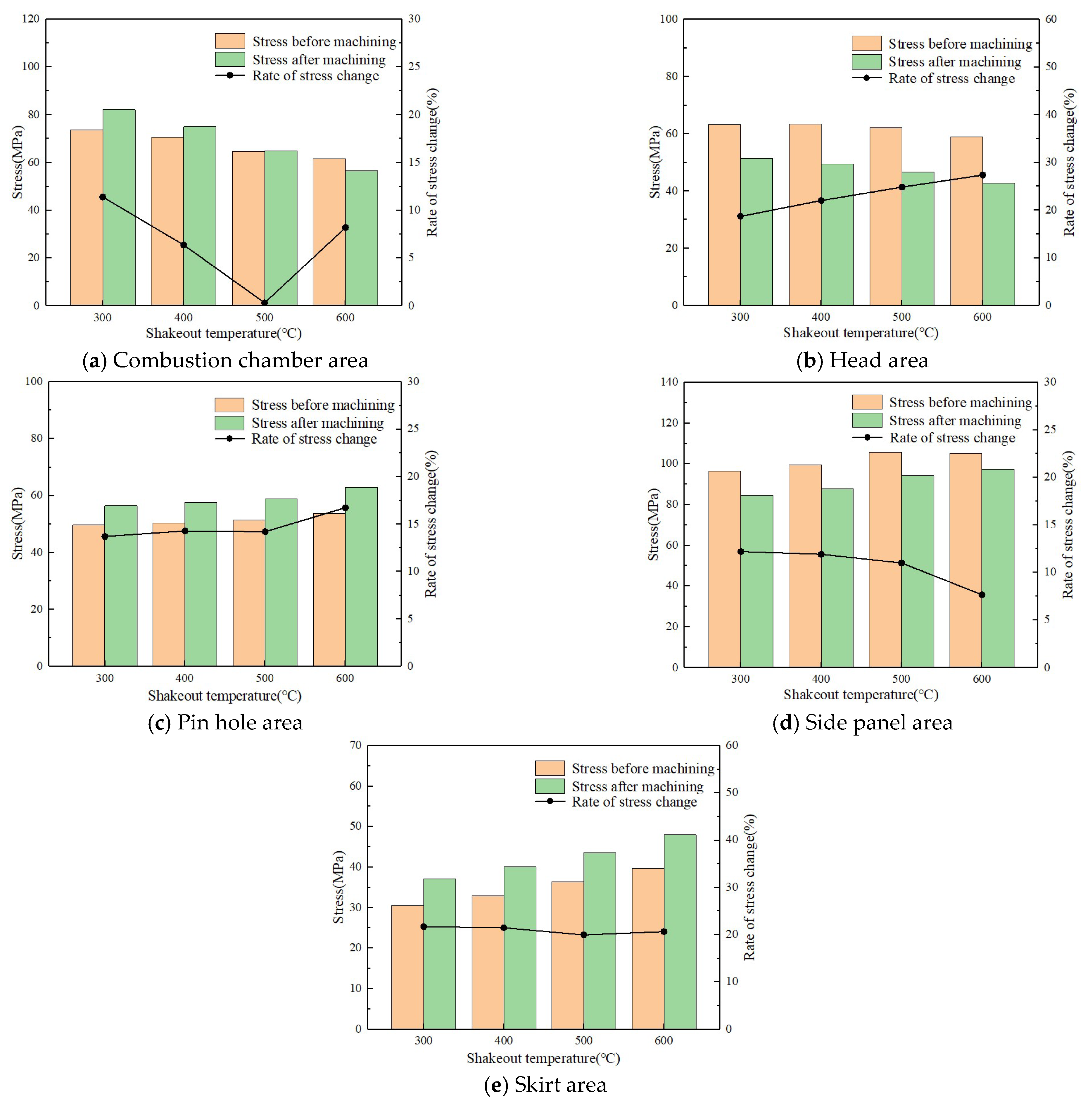 Metals 14 01327 g012 Metals 14 01327 g012
