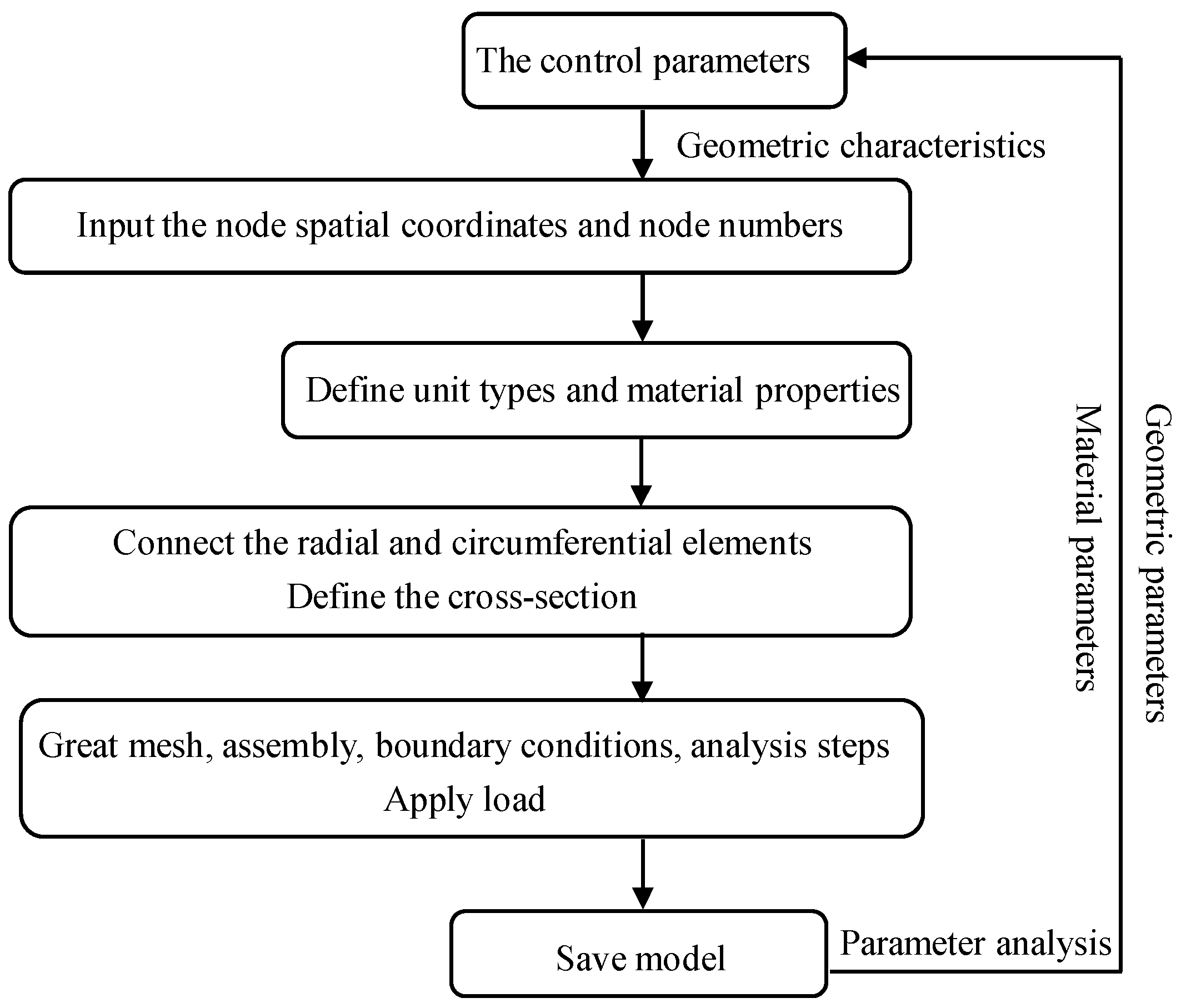 Metals 14 01328 g003