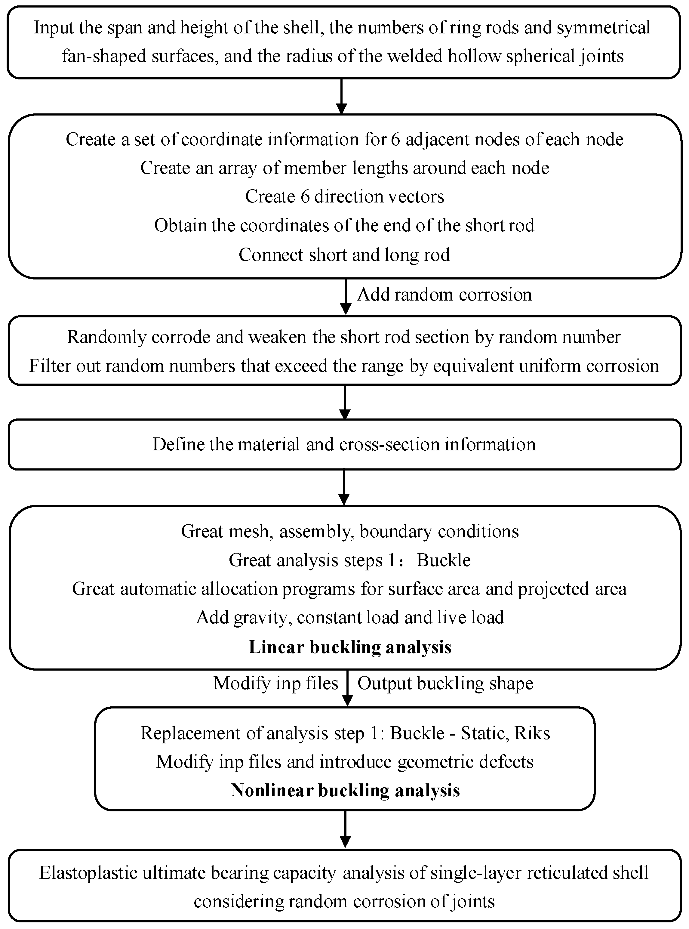 Metals 14 01328 g005