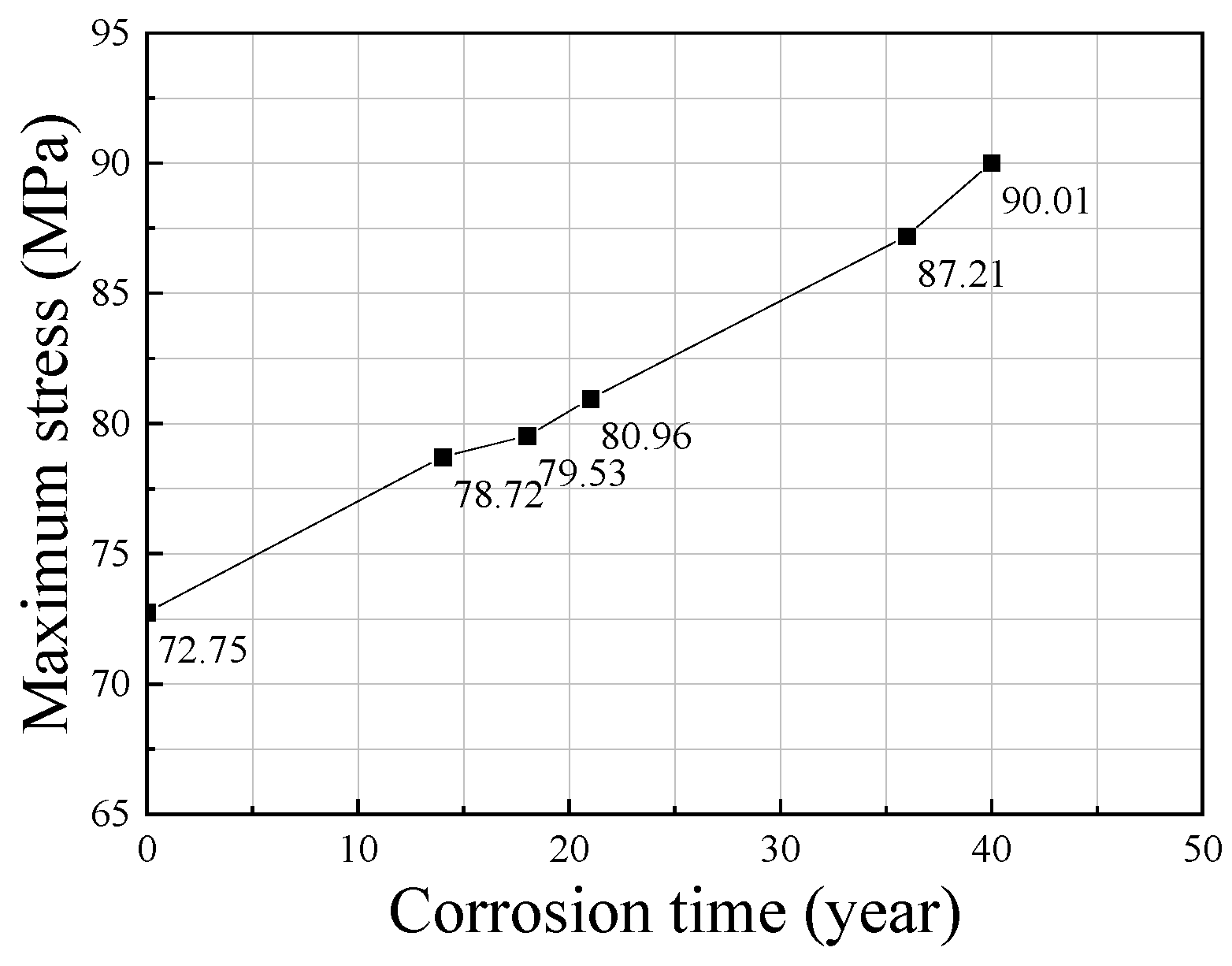Metals 14 01328 g009