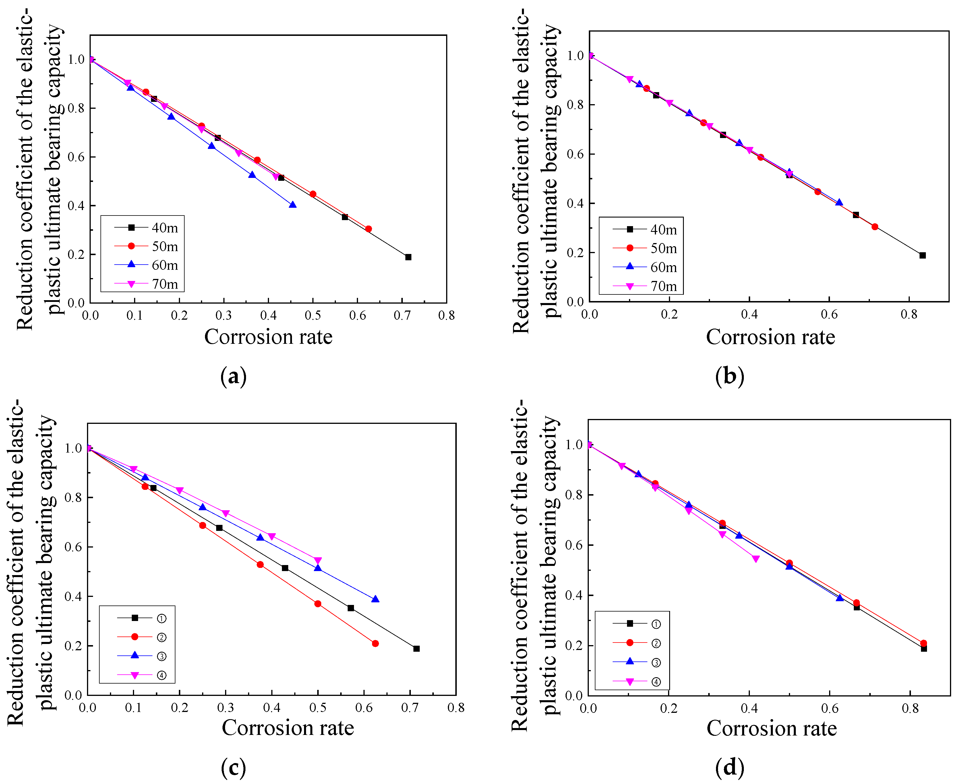 Metals 14 01328 g013