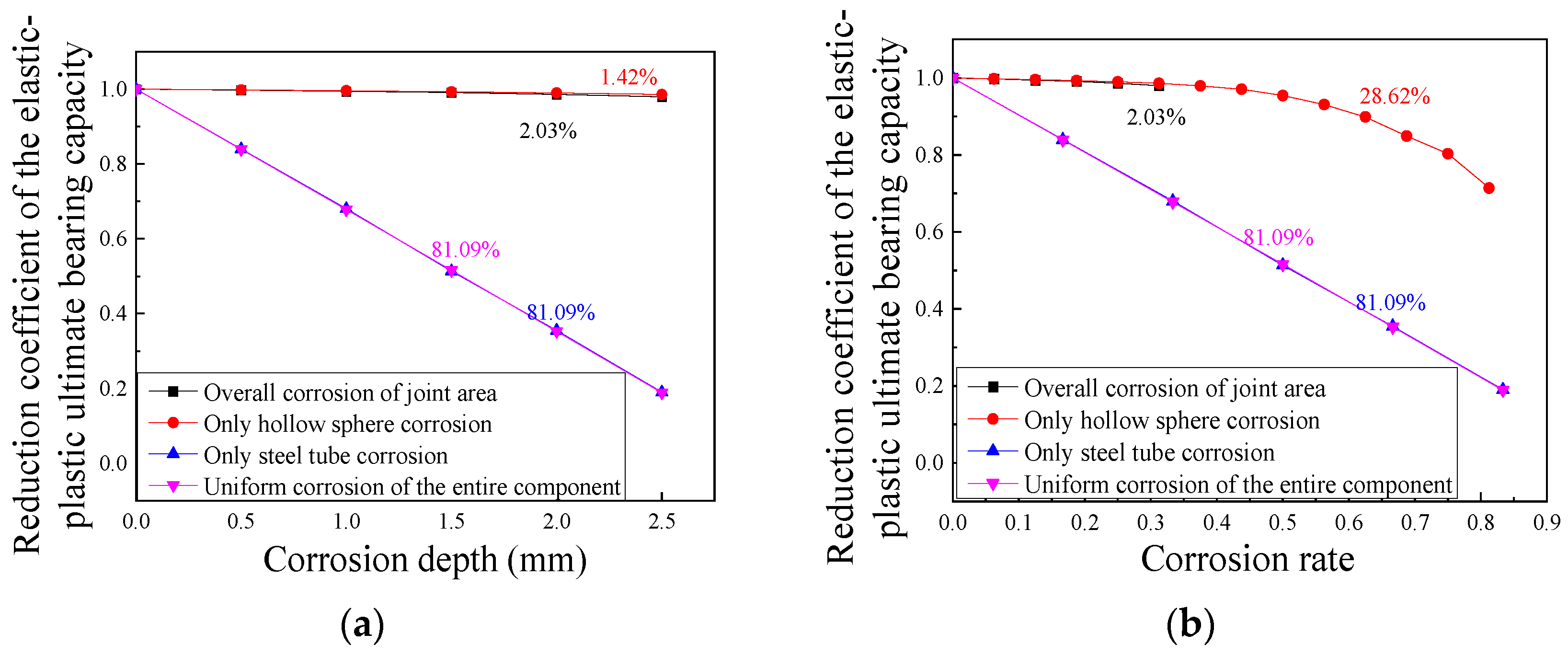 Metals 14 01328 g014