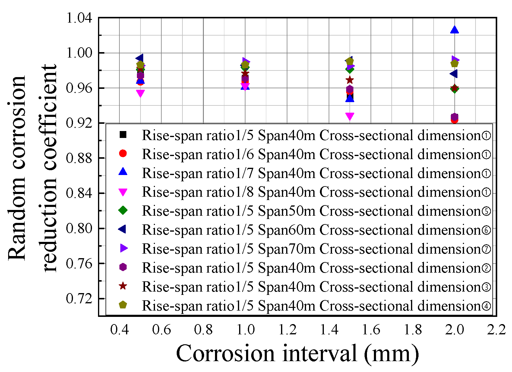 Metals 14 01328 g016