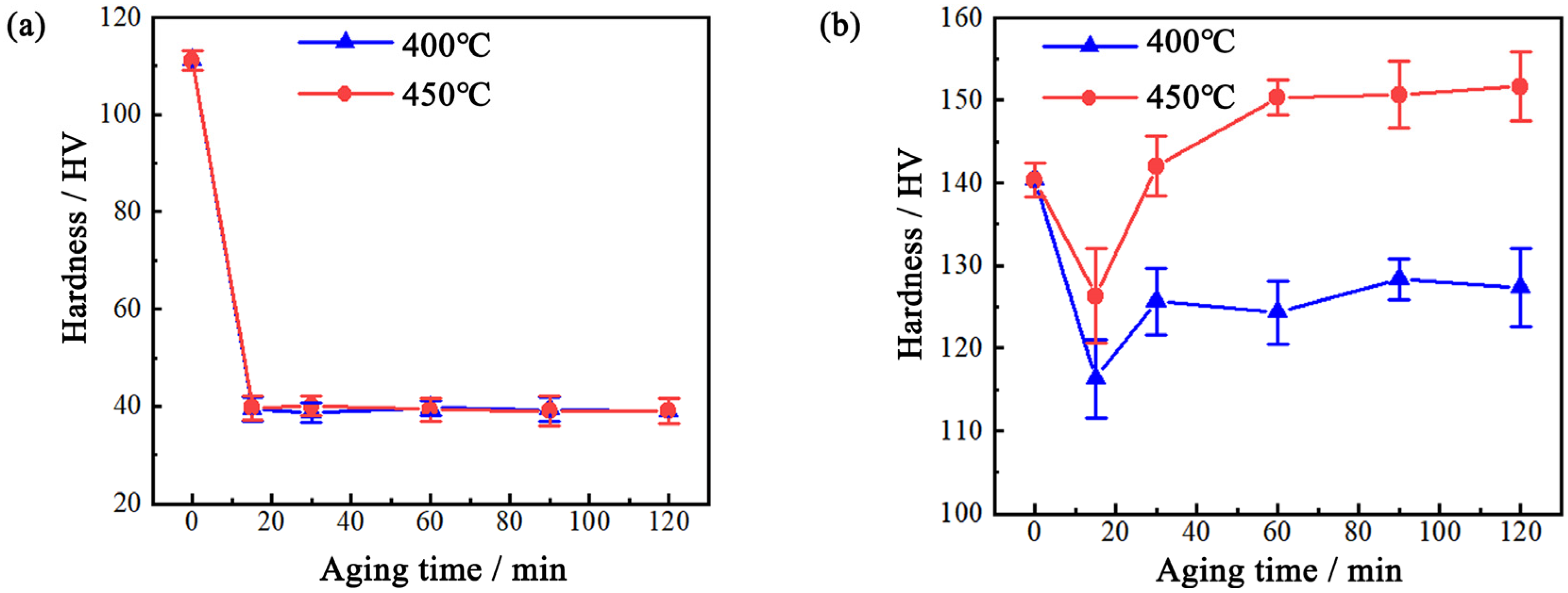 Metals 14 01330 g005