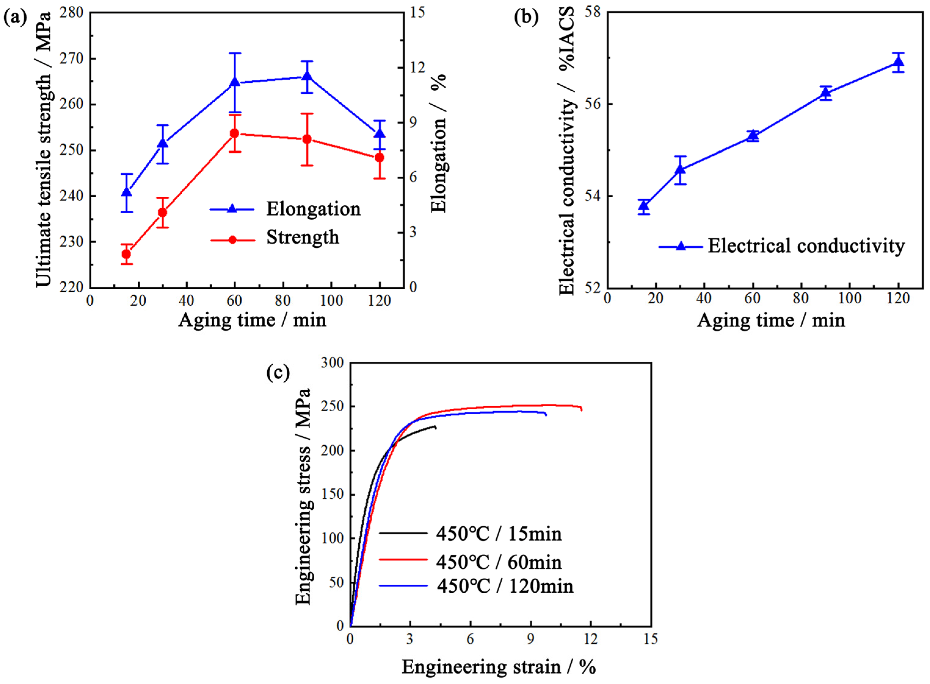 Metals 14 01330 g006