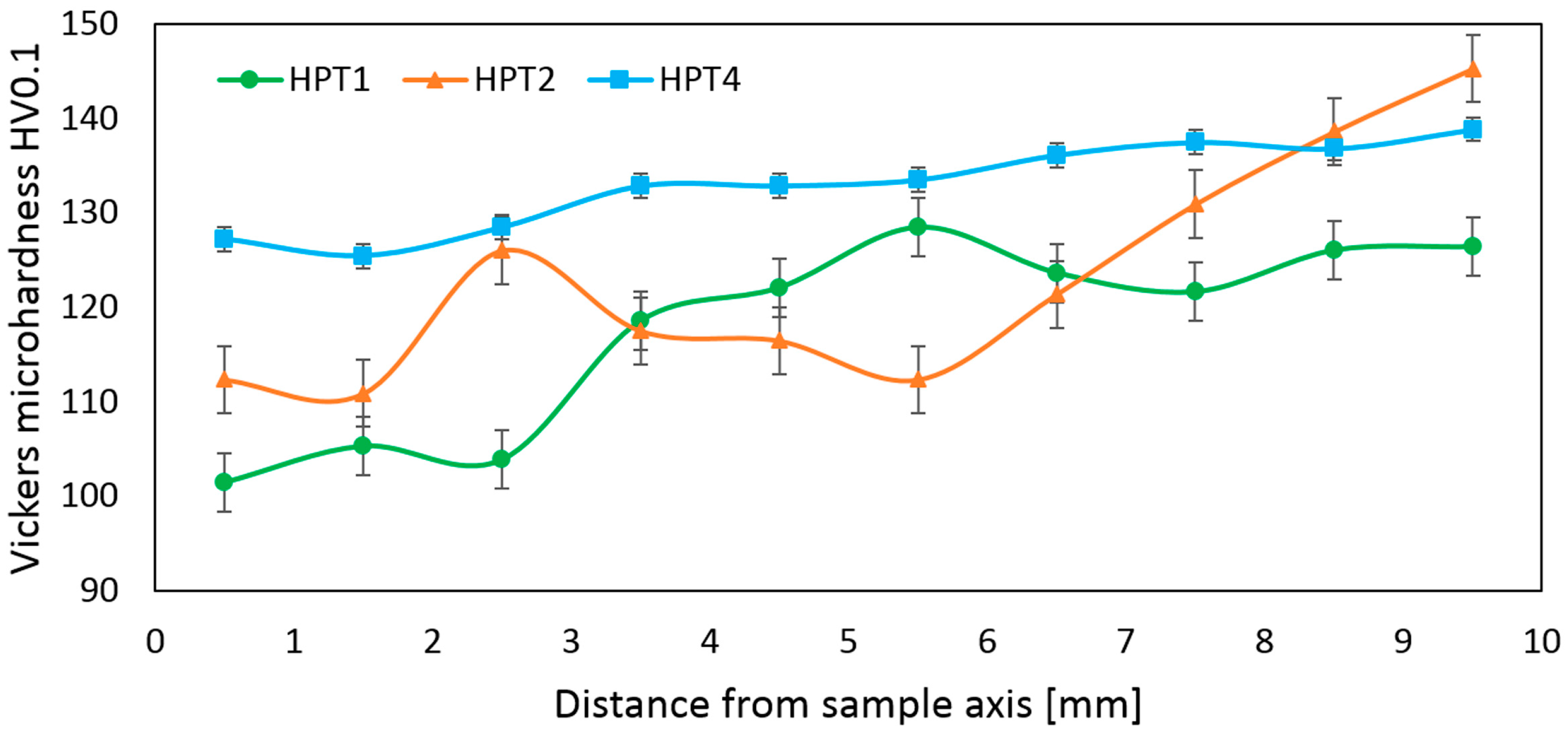 Metals 14 01331 g009 Metals 14 01331 g009