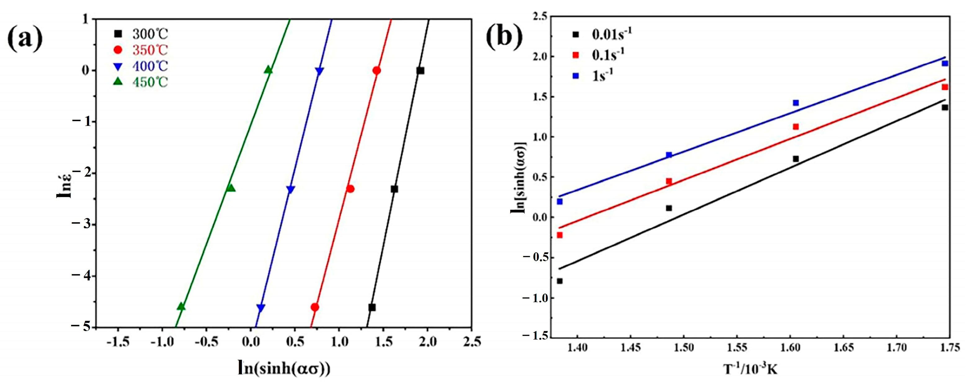 Metals 14 01332 g005 Metals 14 01332 g005