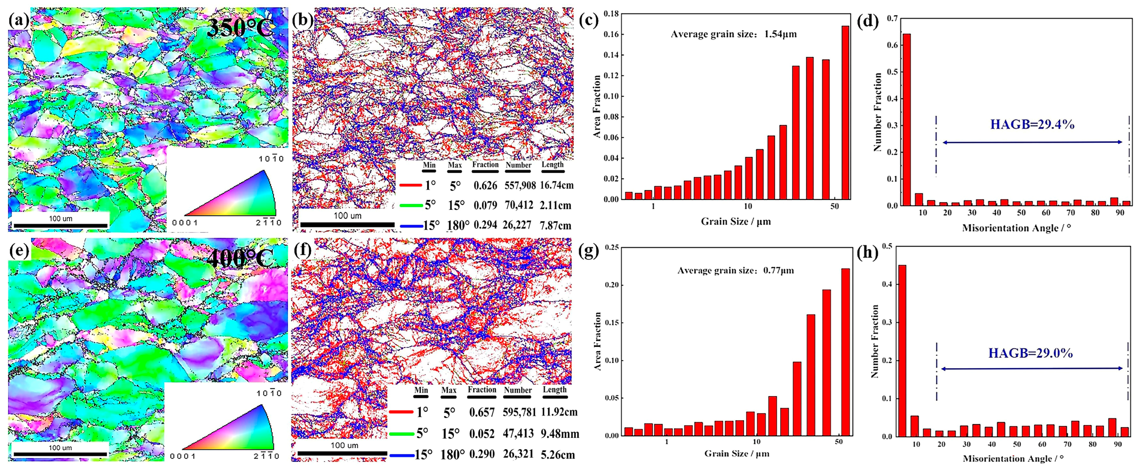 Metals 14 01332 g011 Metals 14 01332 g011