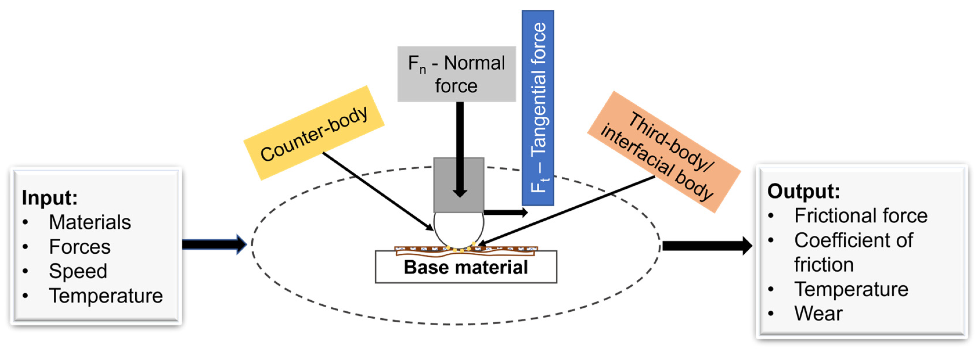 Metals 14 01334 g004