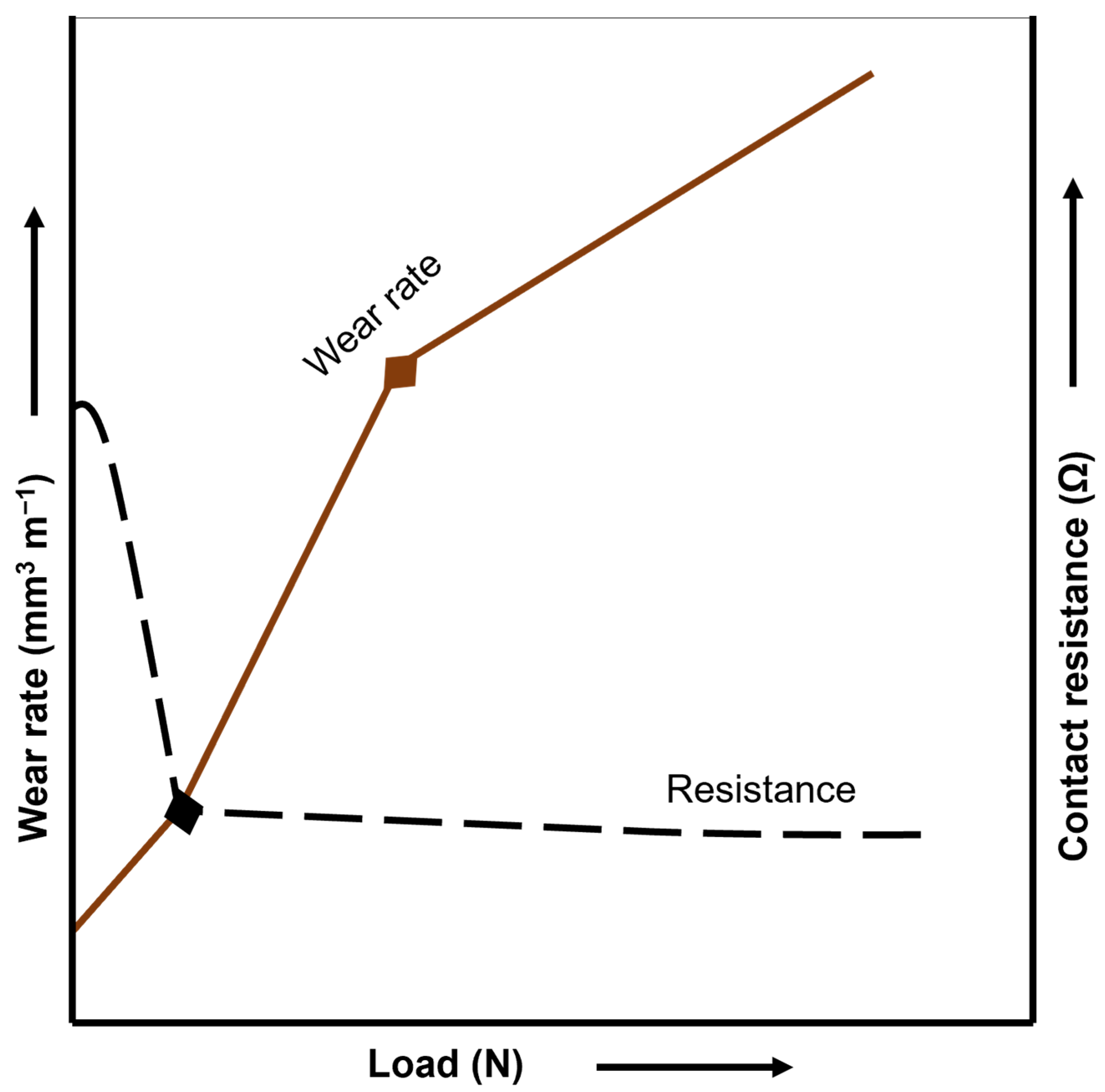 Metals 14 01334 g006