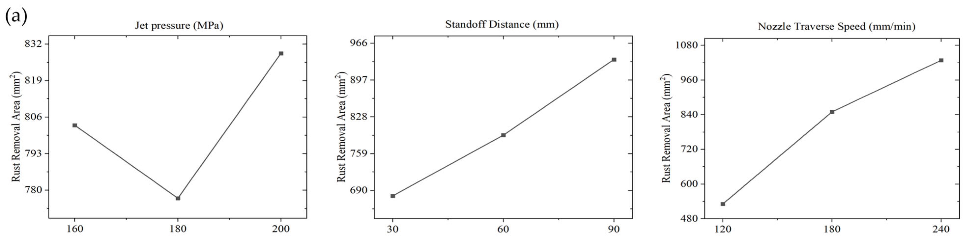 Metals 14 01335 g003a