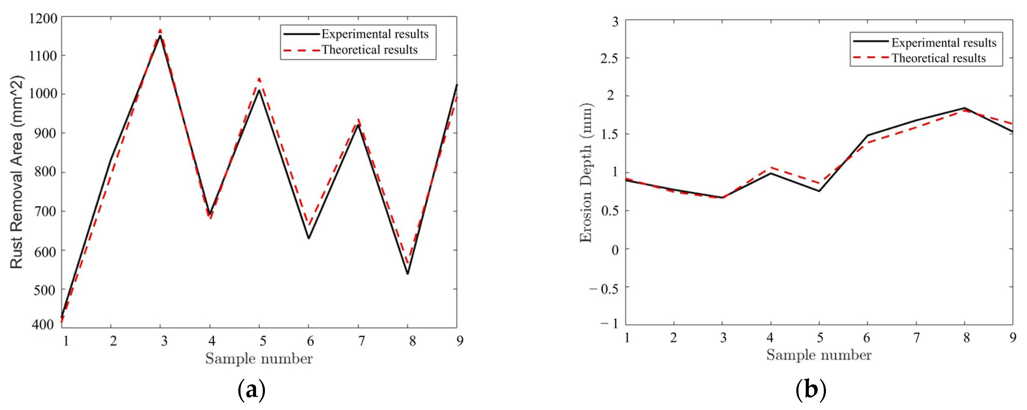 Metals 14 01335 g004