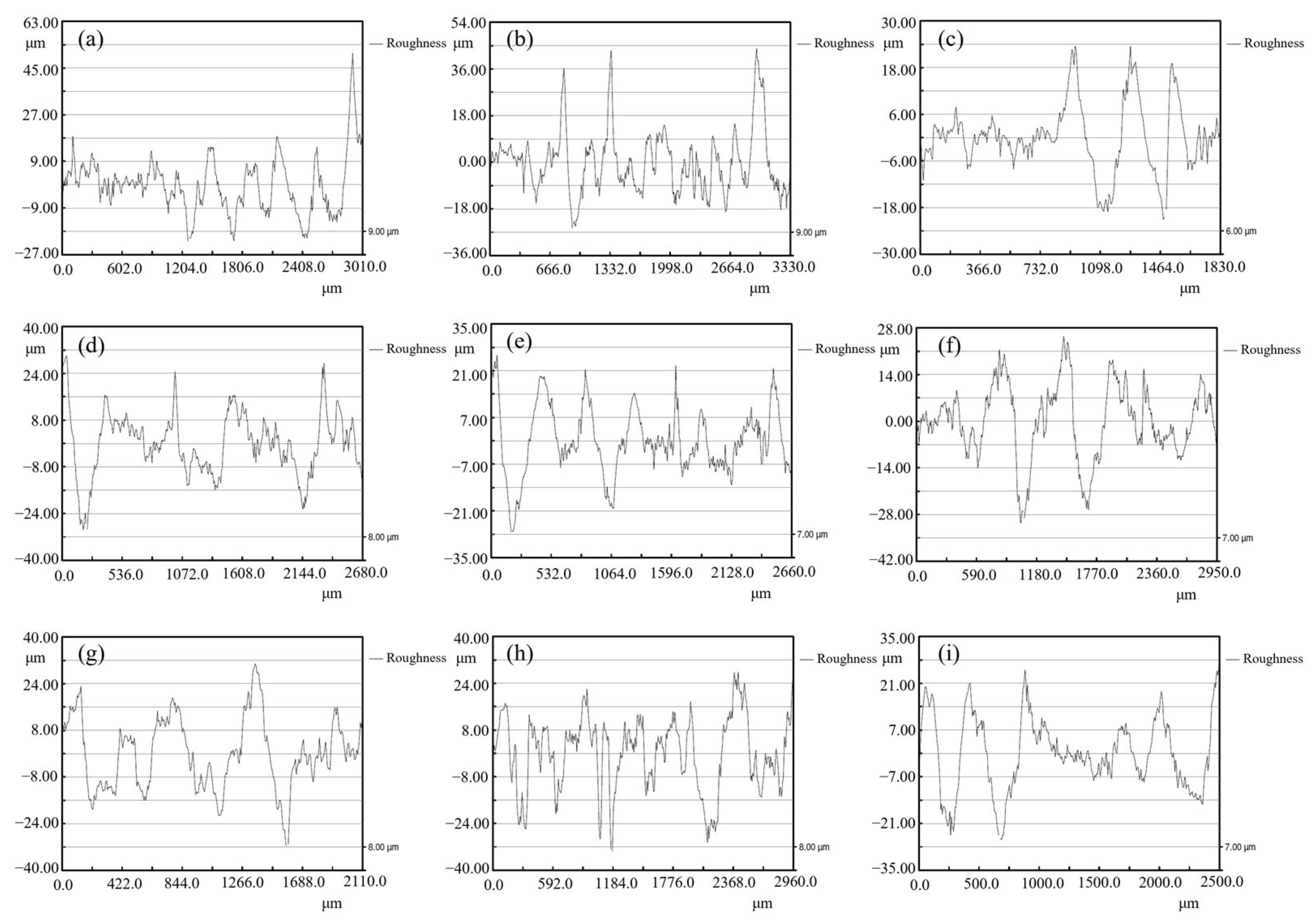 Metals 14 01335 g006
