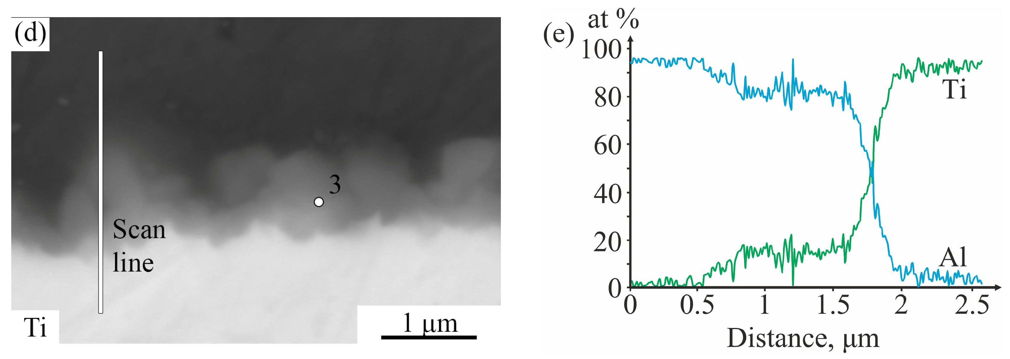 Metals 14 01336 g002b