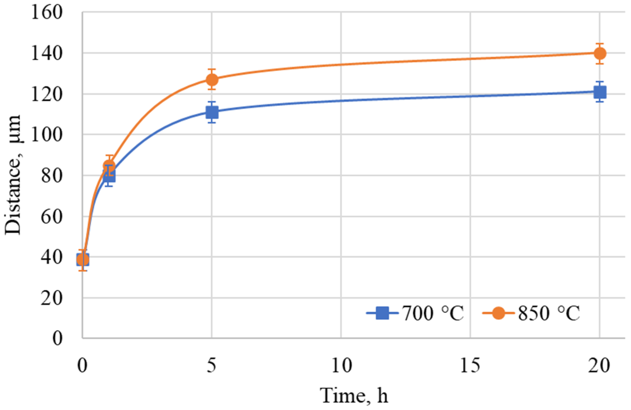 Metals 14 01336 g005