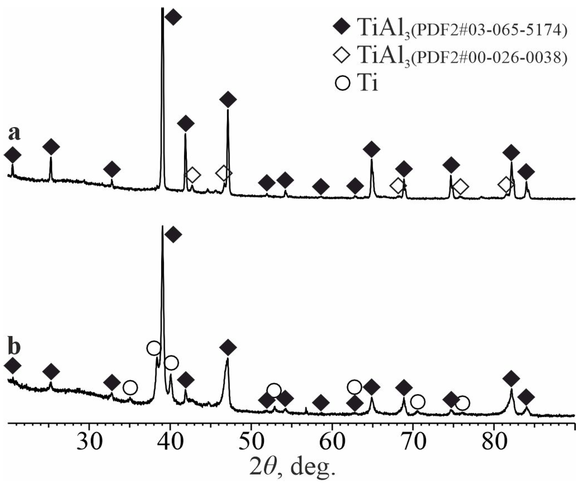 Metals 14 01336 g007