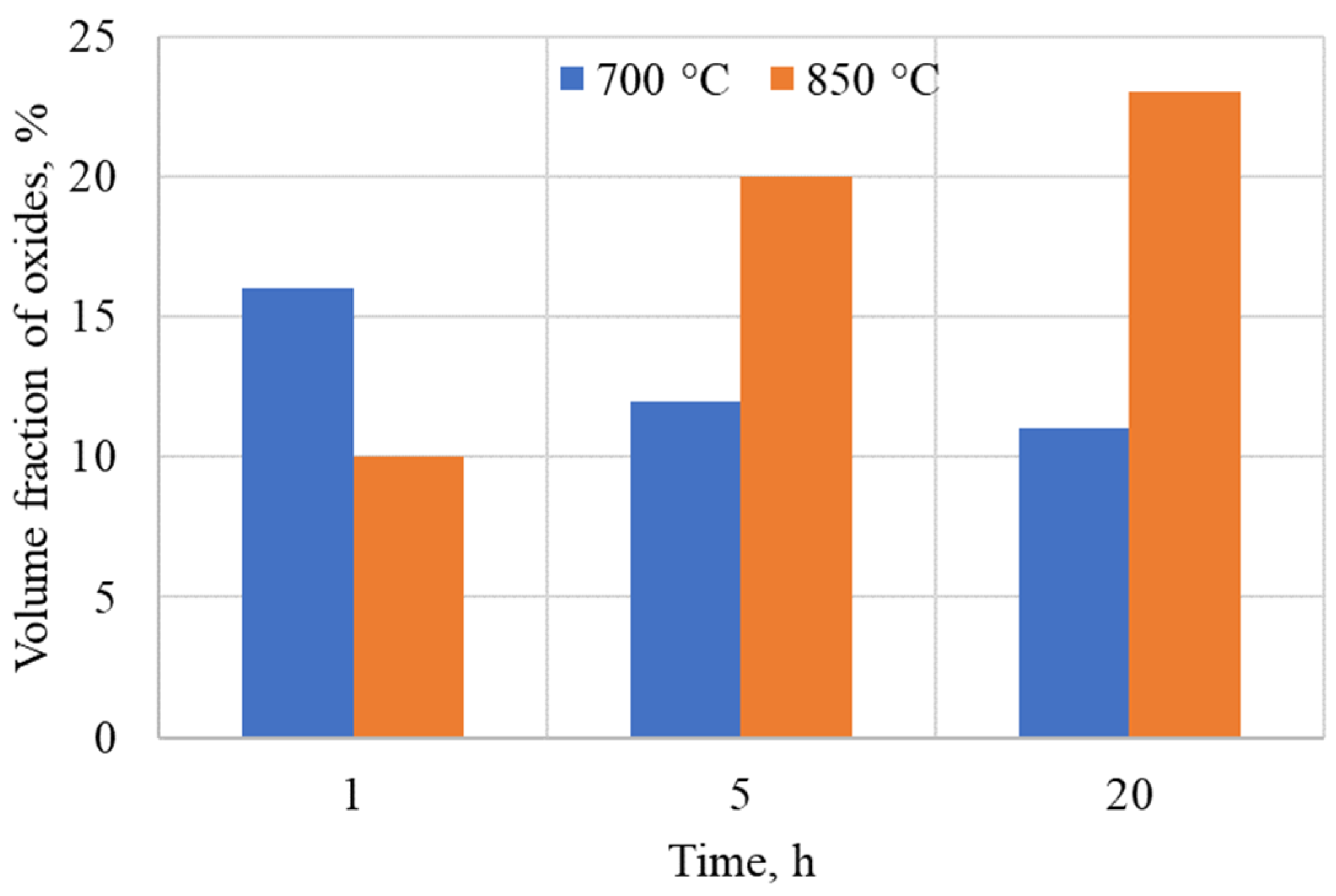Metals 14 01336 g008